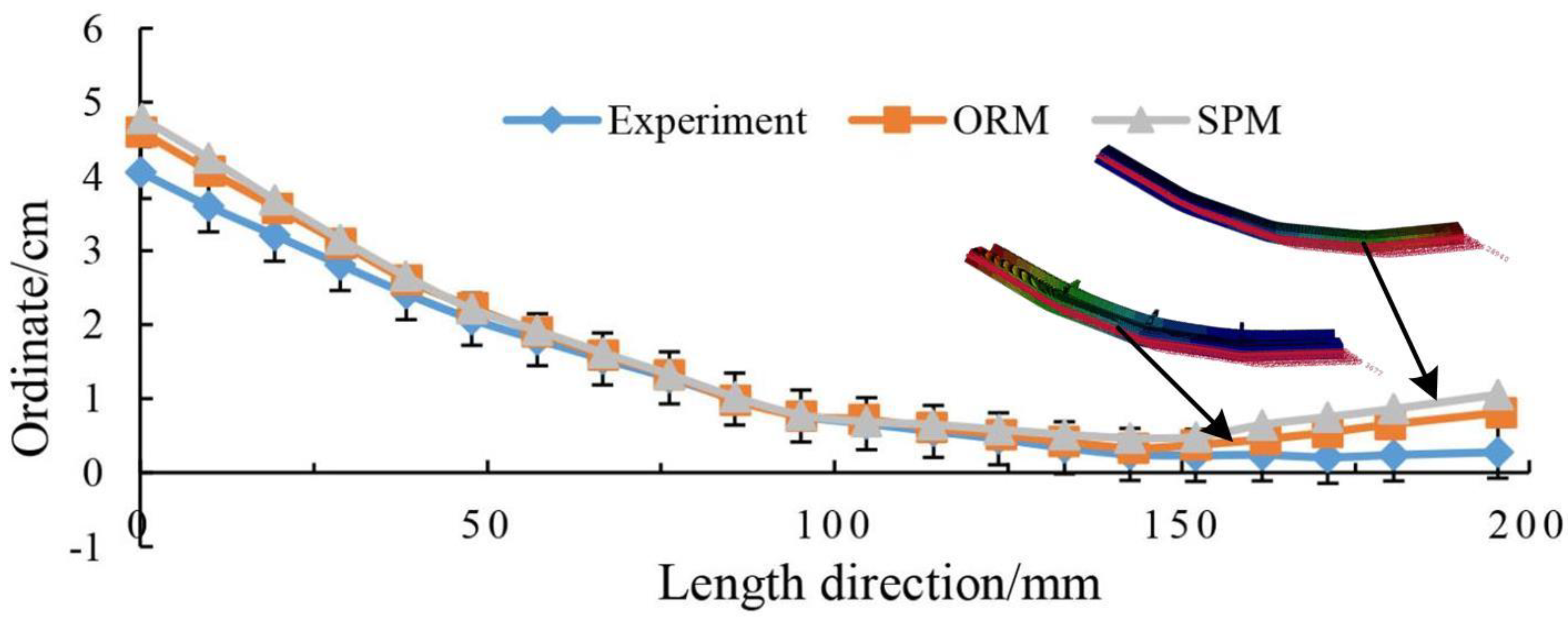 Metals 08 00364 g014