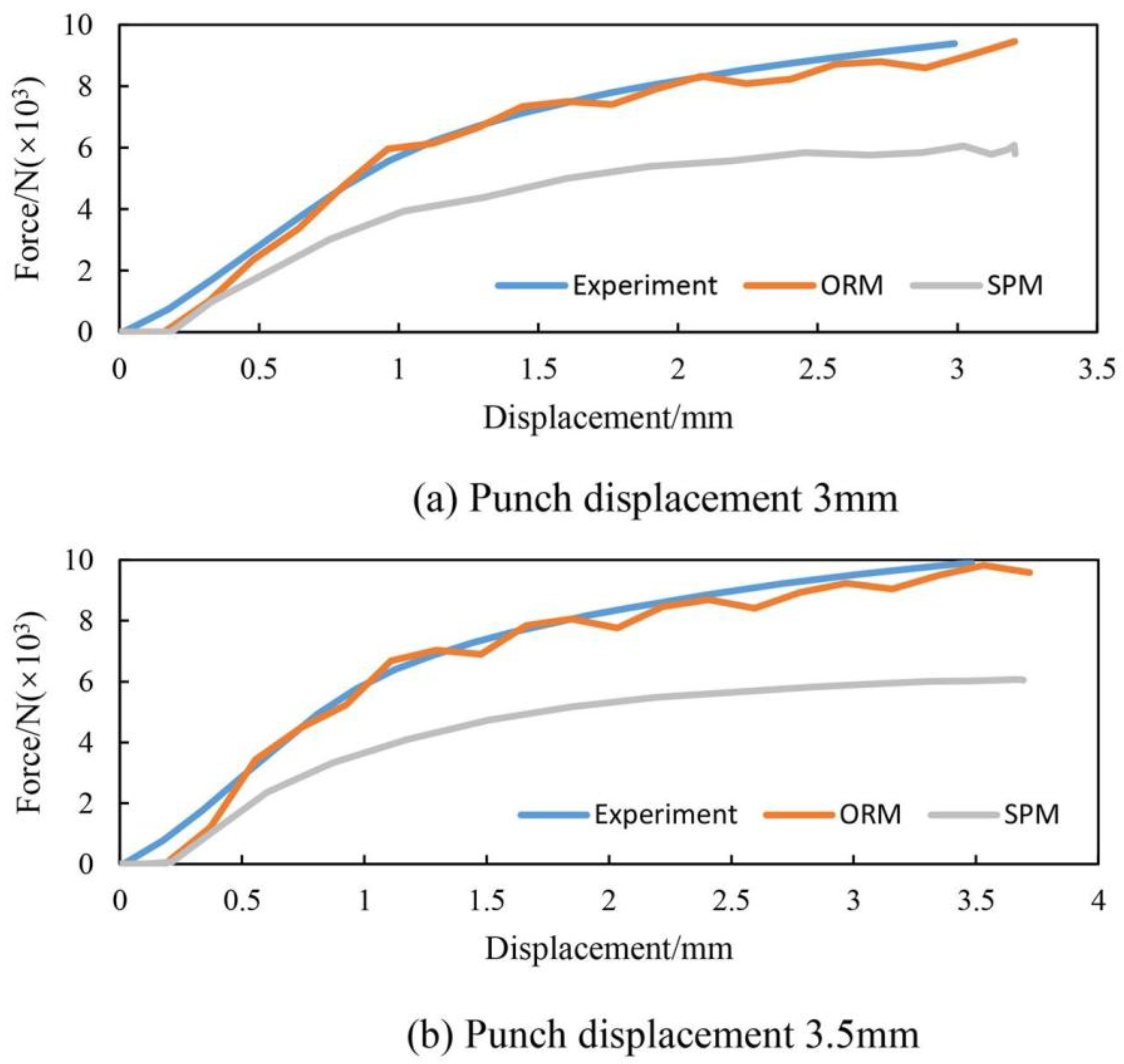 Metals 08 00364 g015