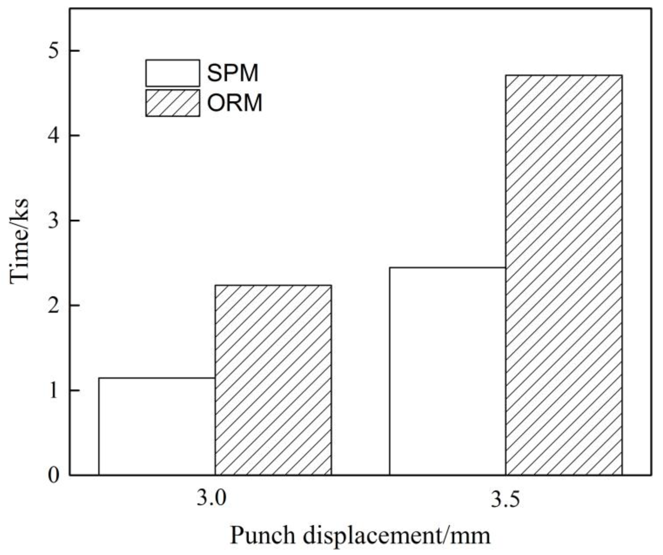Metals 08 00364 g016