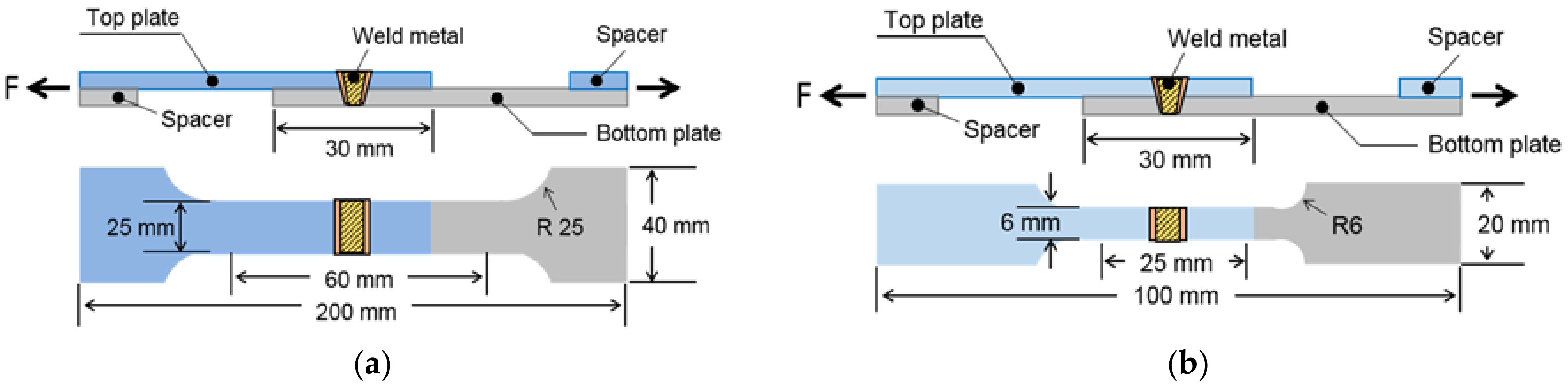 Metals 08 00365 g001