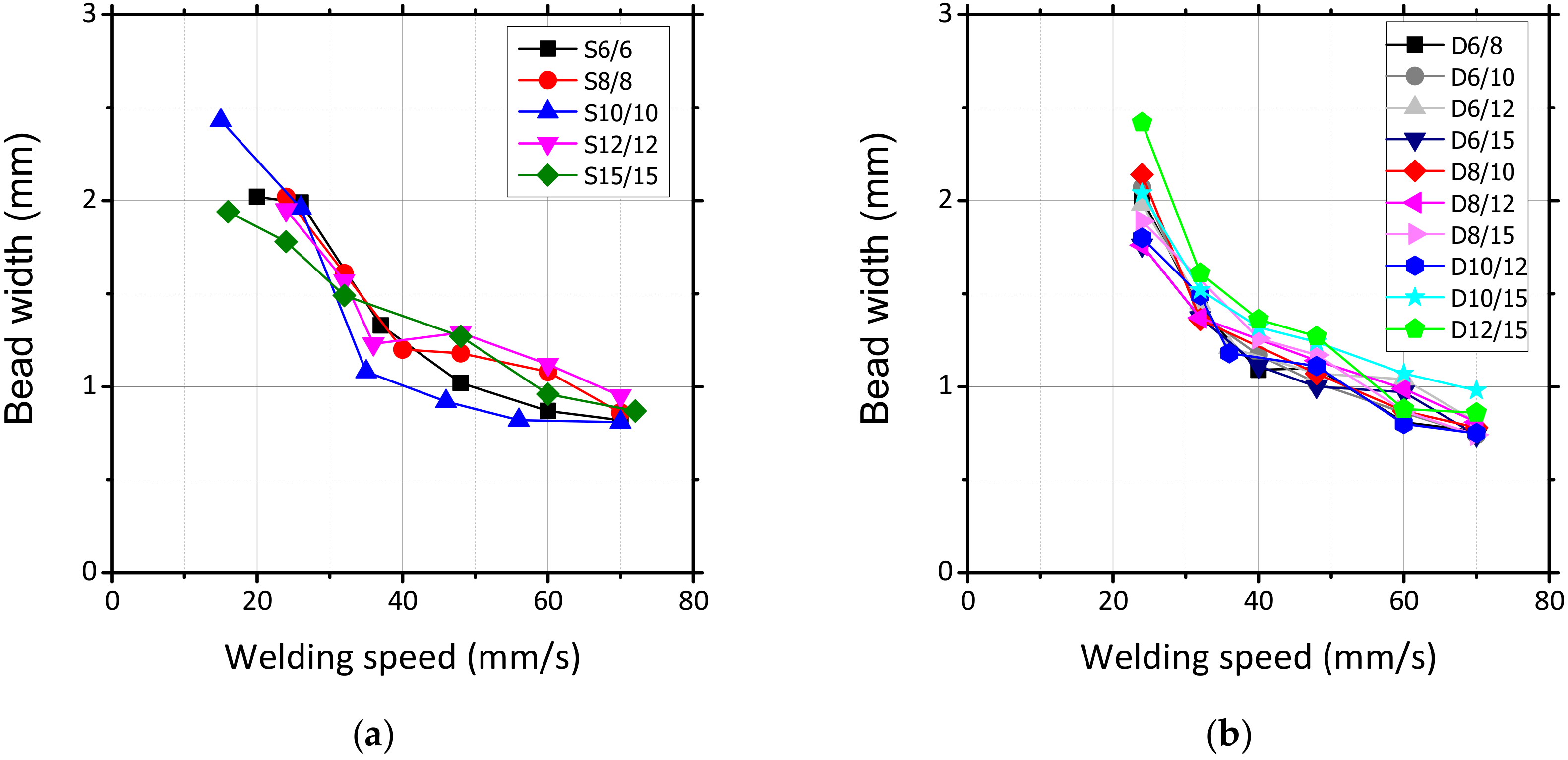 Metals 08 00365 g002