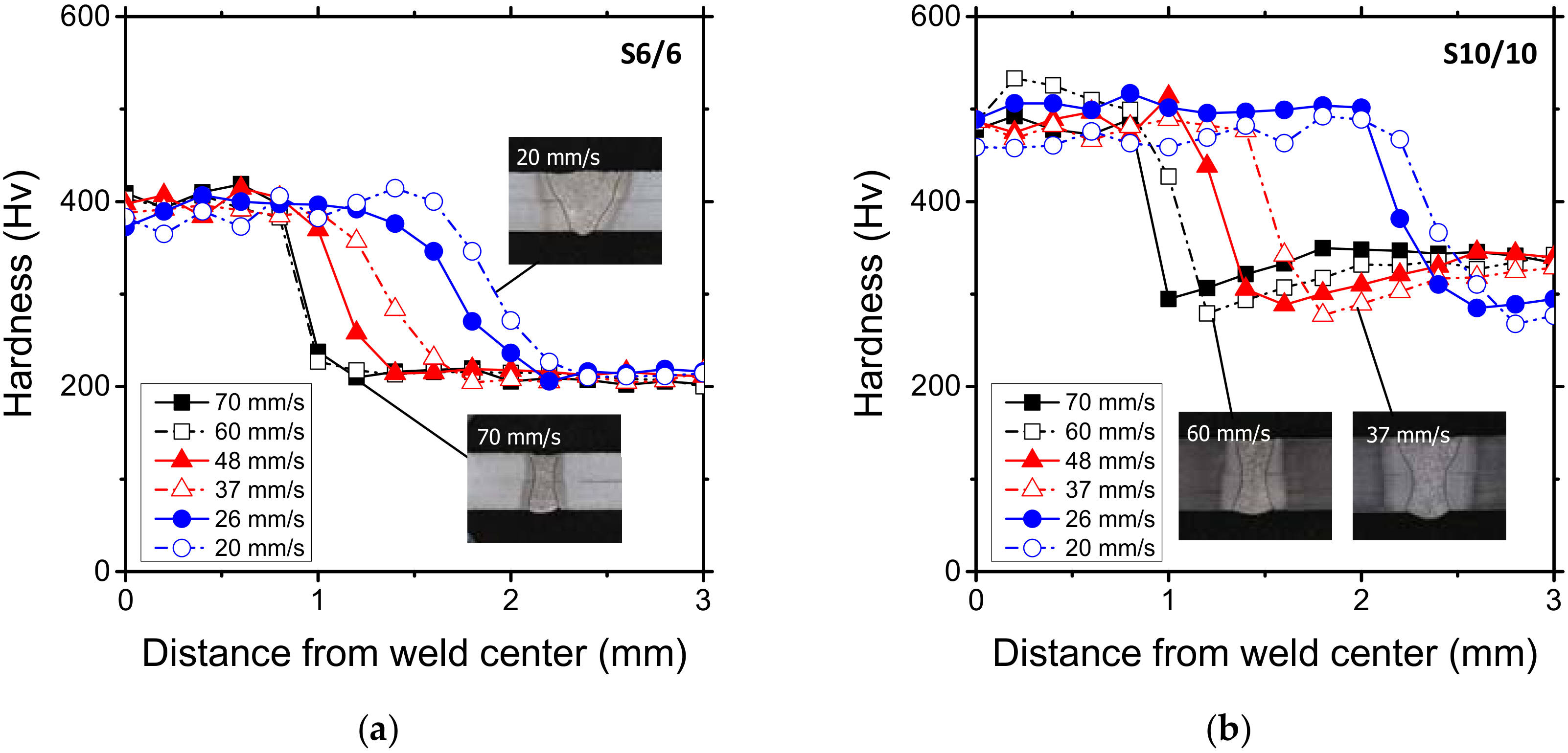 Metals 08 00365 g003