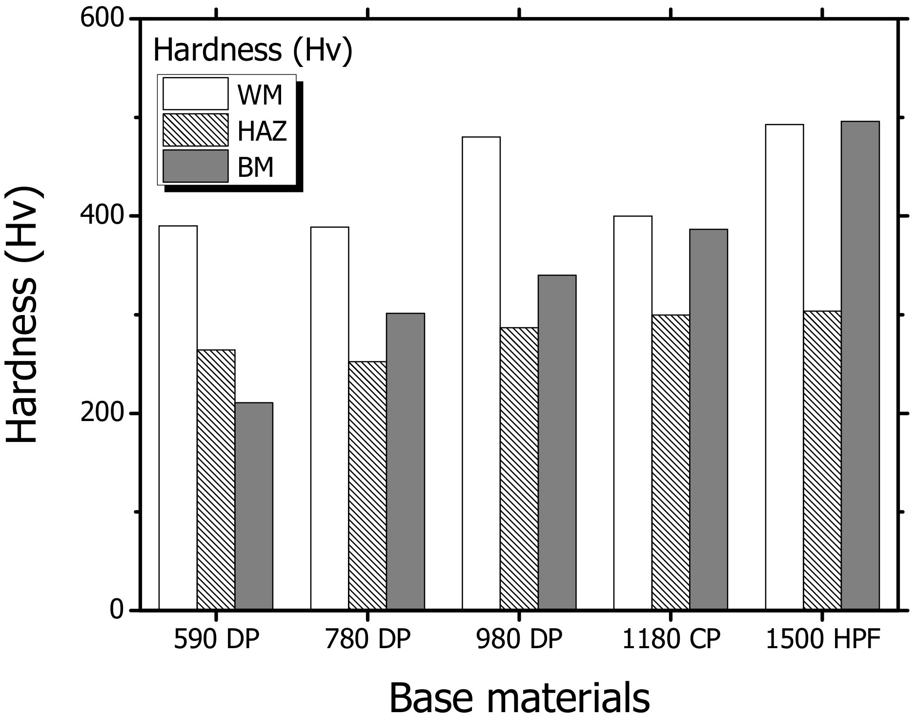 Metals 08 00365 g004