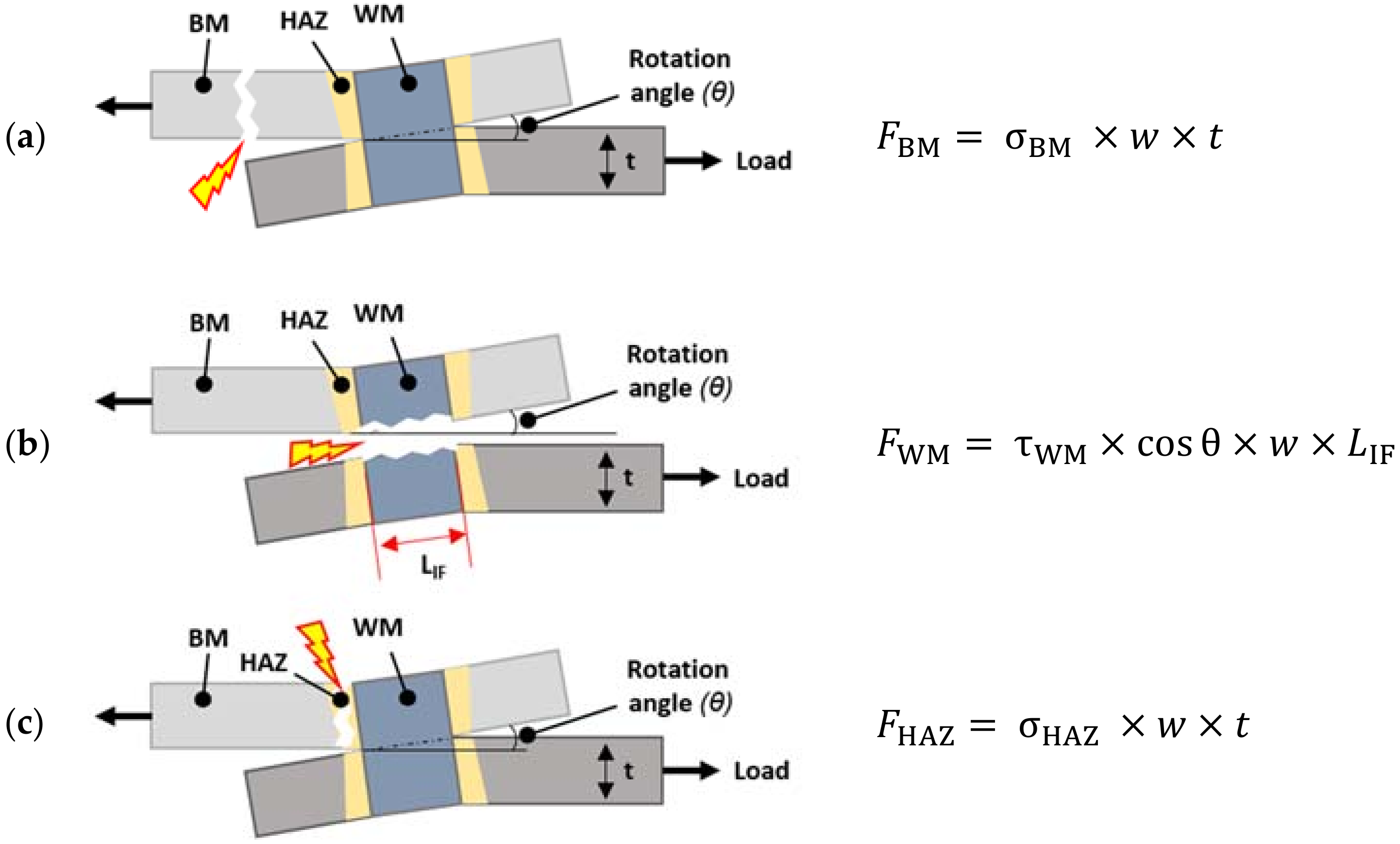 Metals 08 00365 g005
