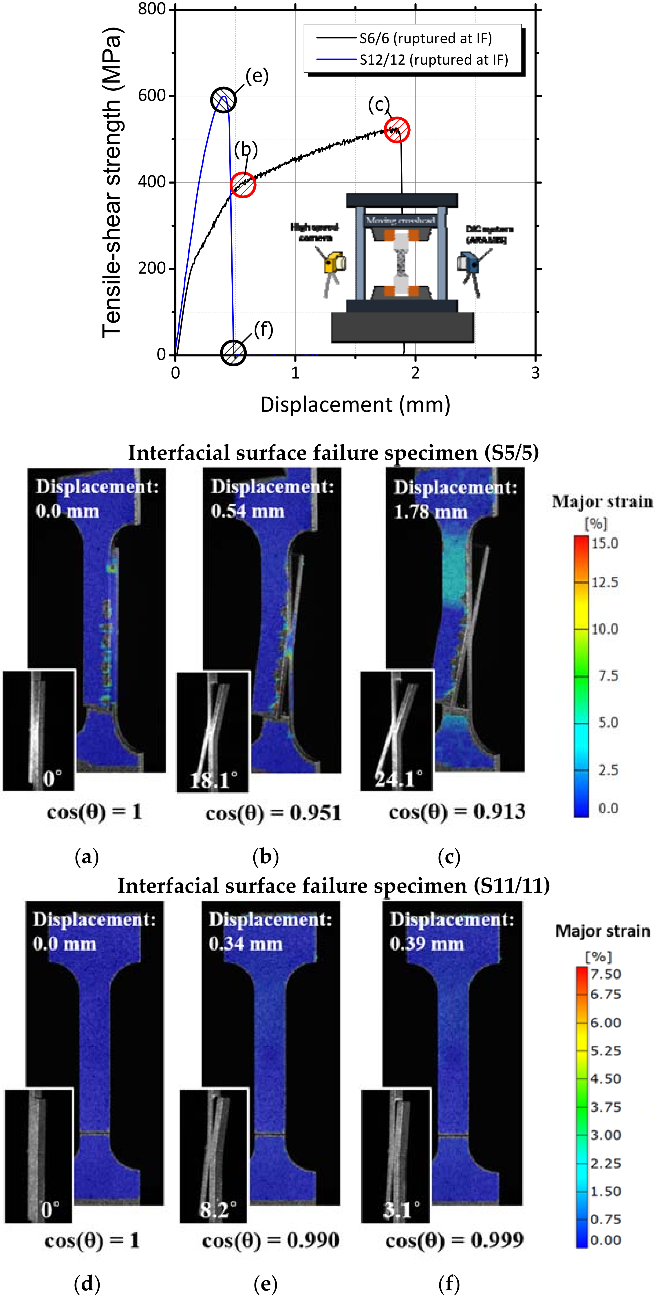 Metals 08 00365 g006