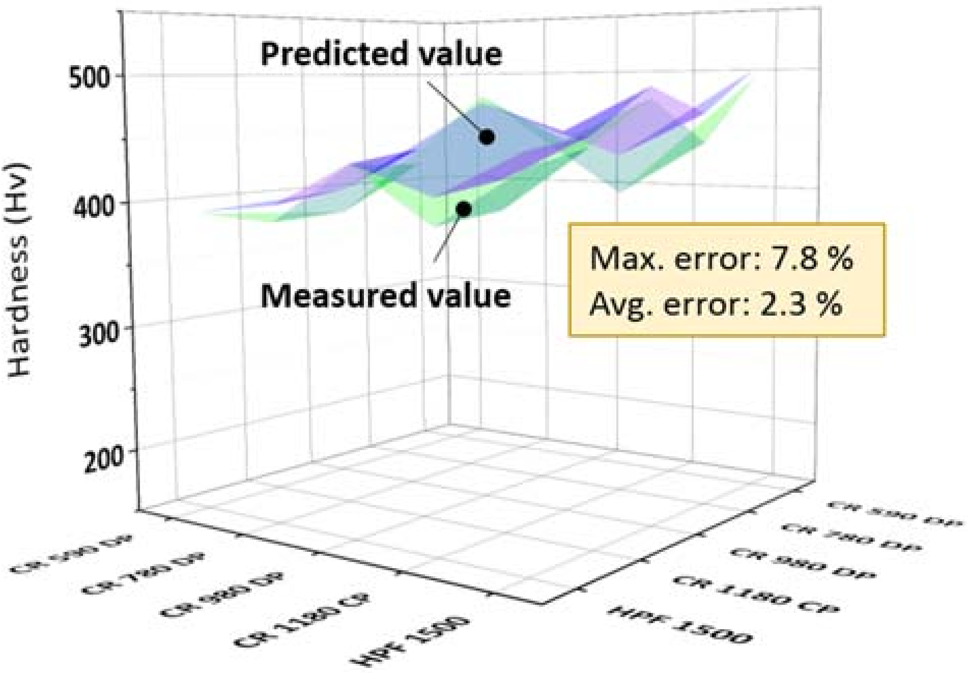 Metals 08 00365 g008