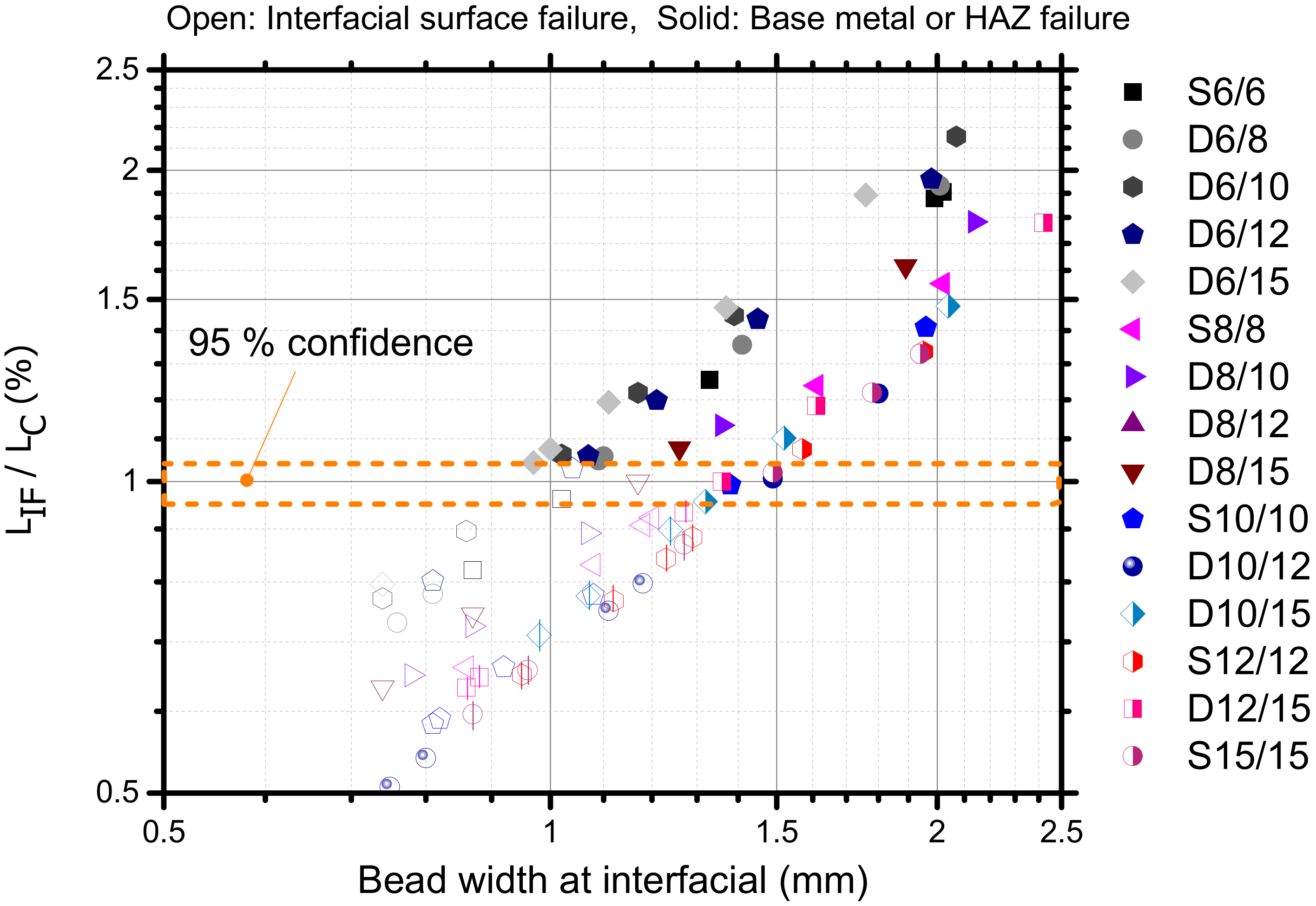 Metals 08 00365 g010