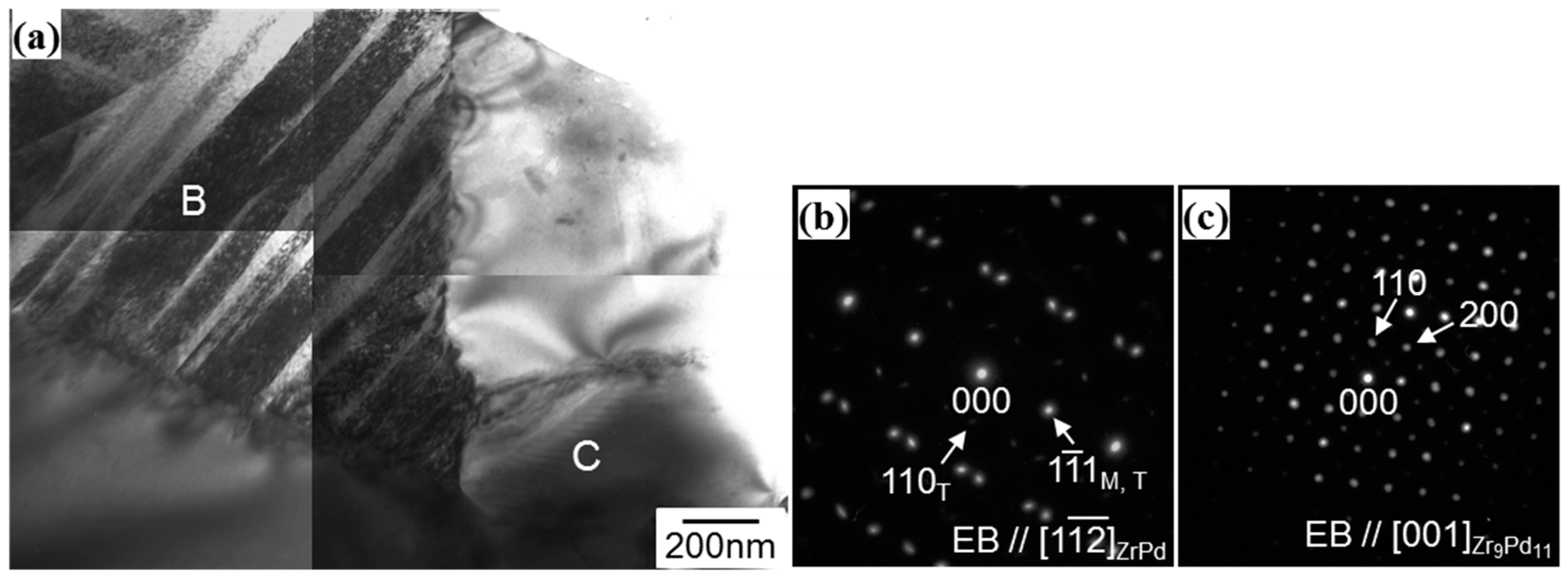 Metals 08 00366 g005