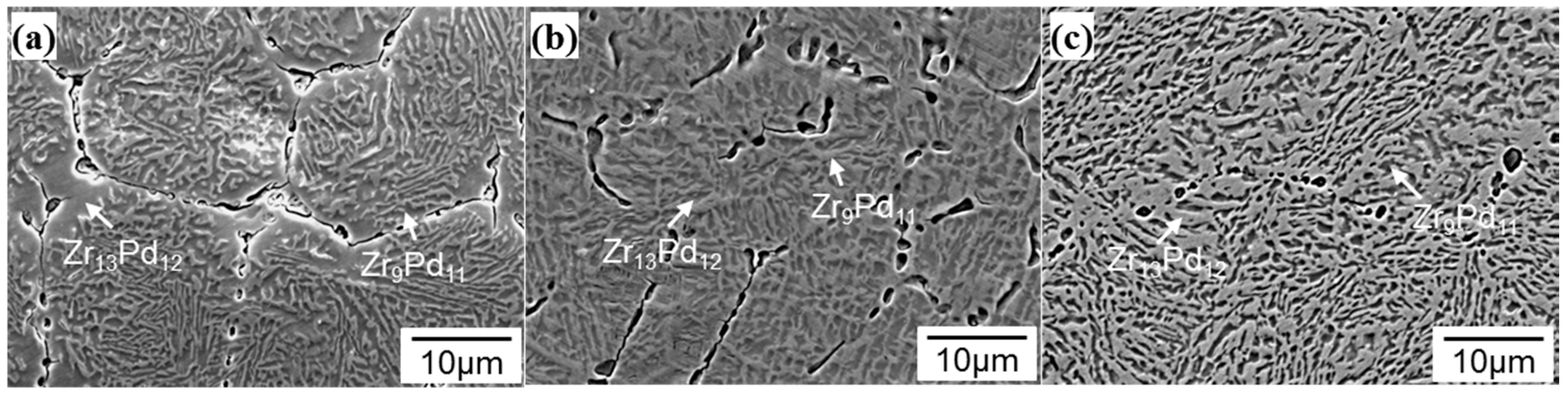 Metals 08 00366 g006