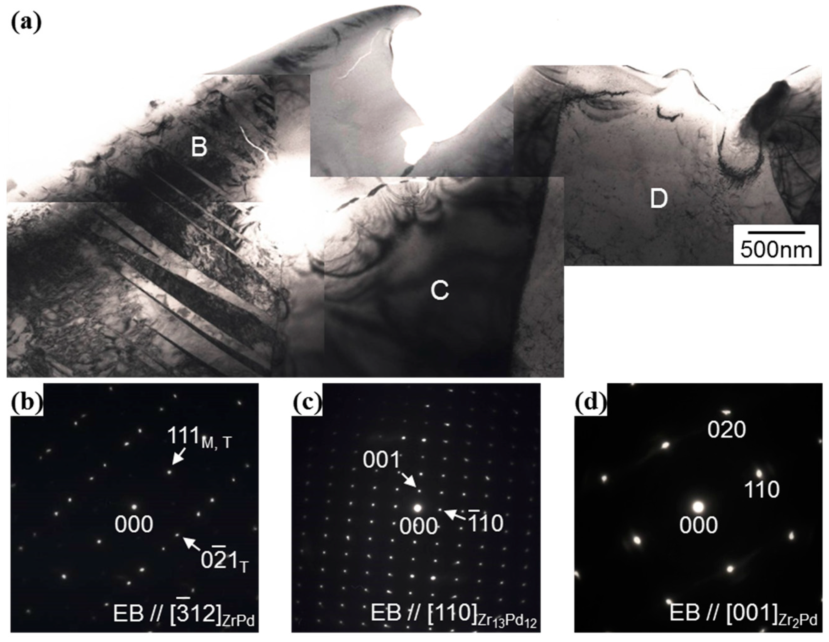 Metals 08 00366 g011