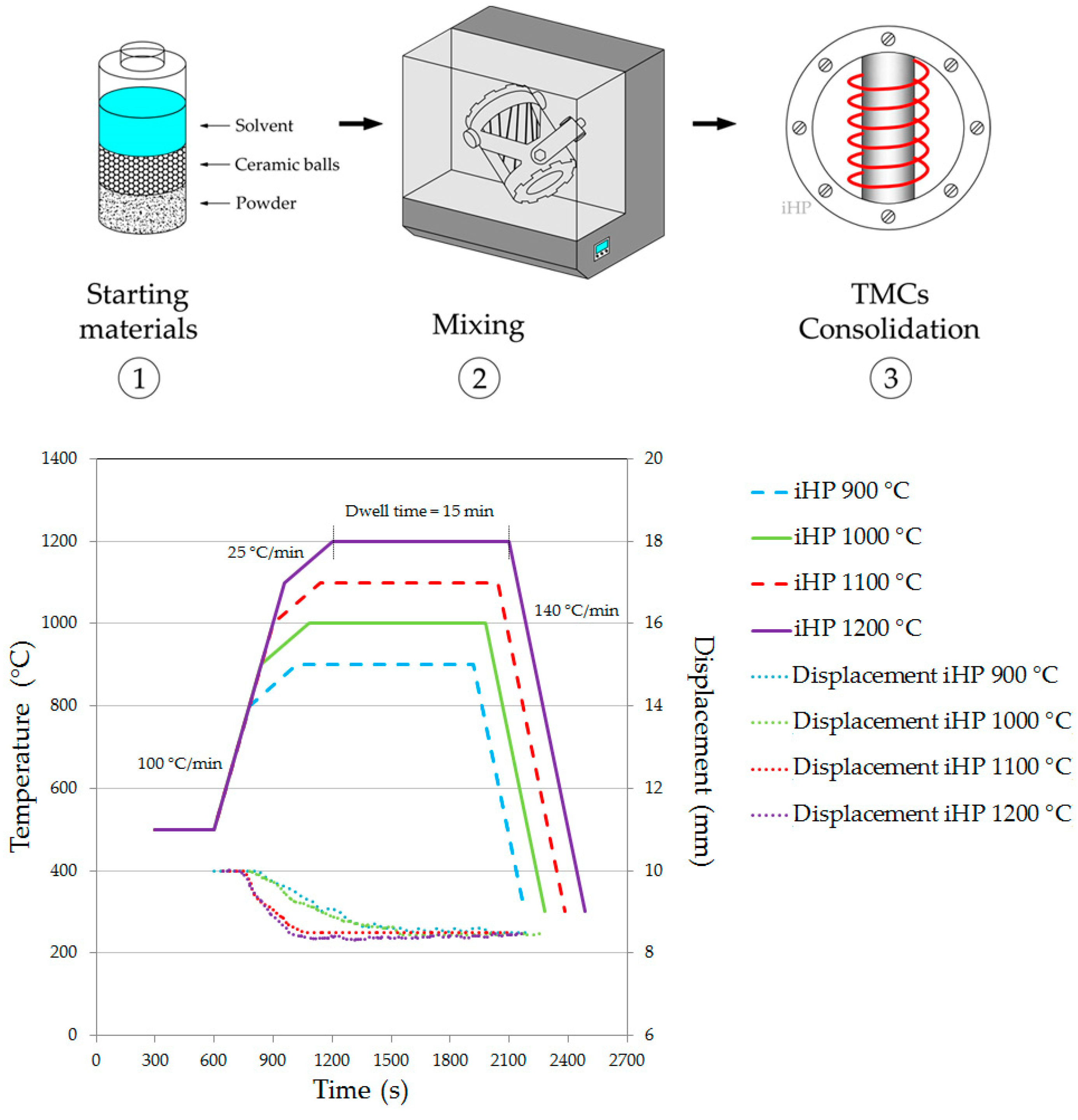 Metals 08 00367 g002