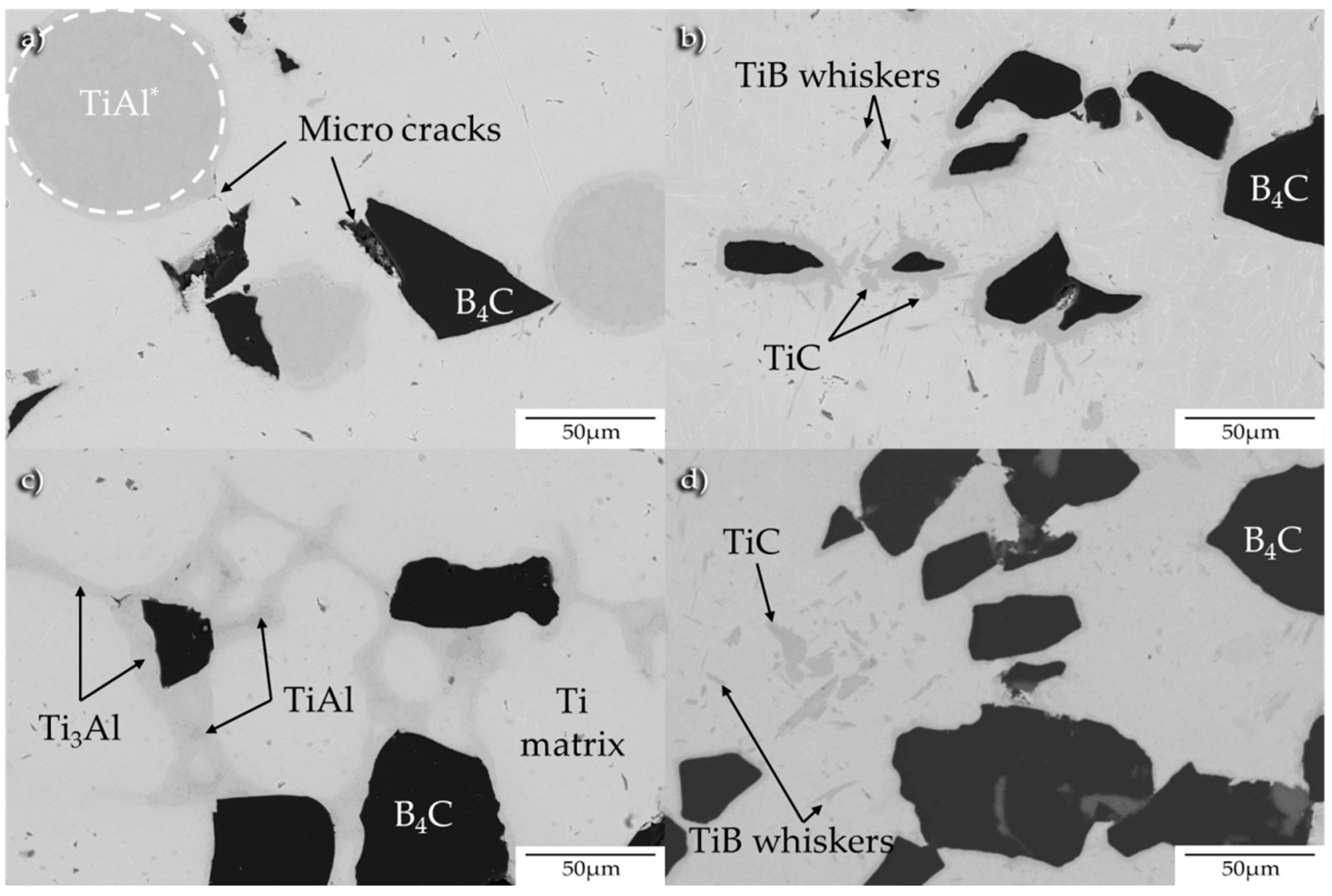 Metals 08 00367 g006