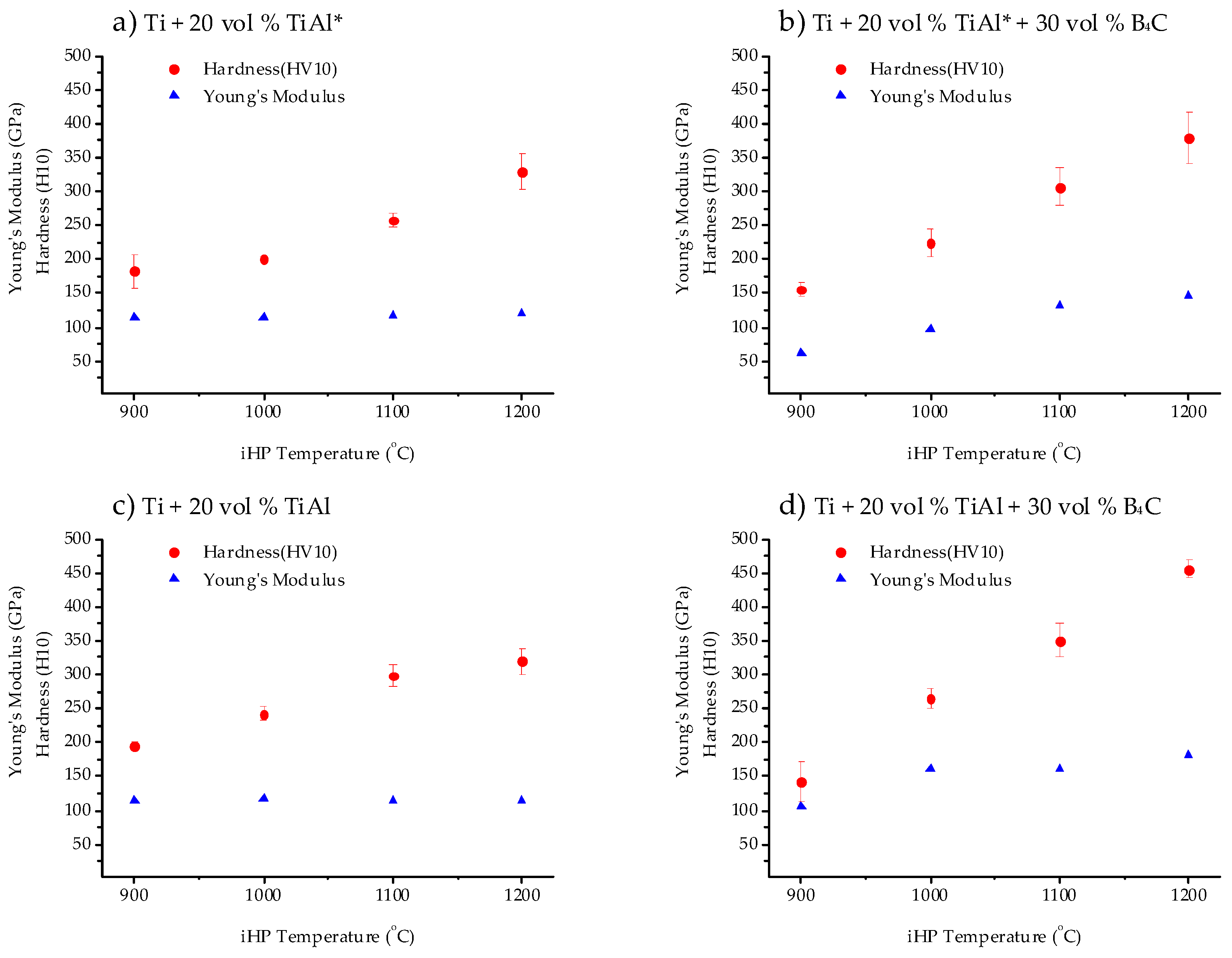 Metals 08 00367 g009
