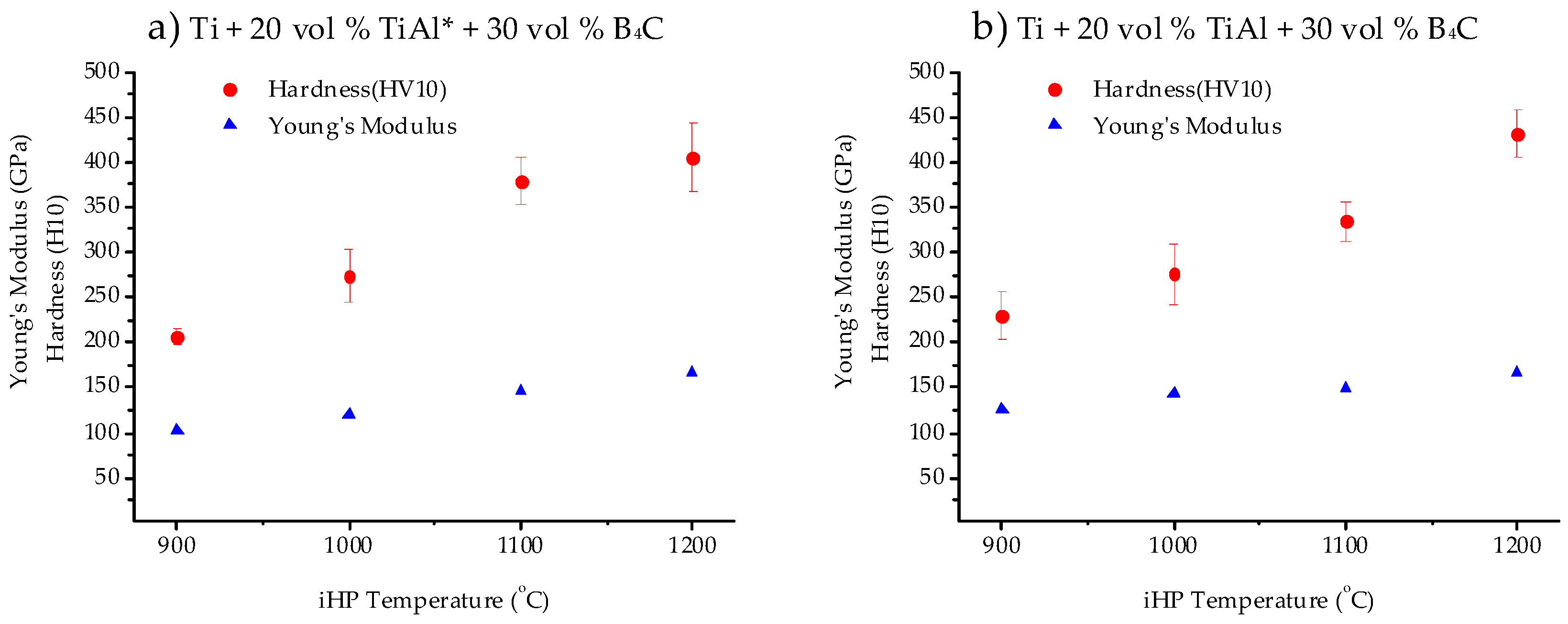 Metals 08 00367 g010