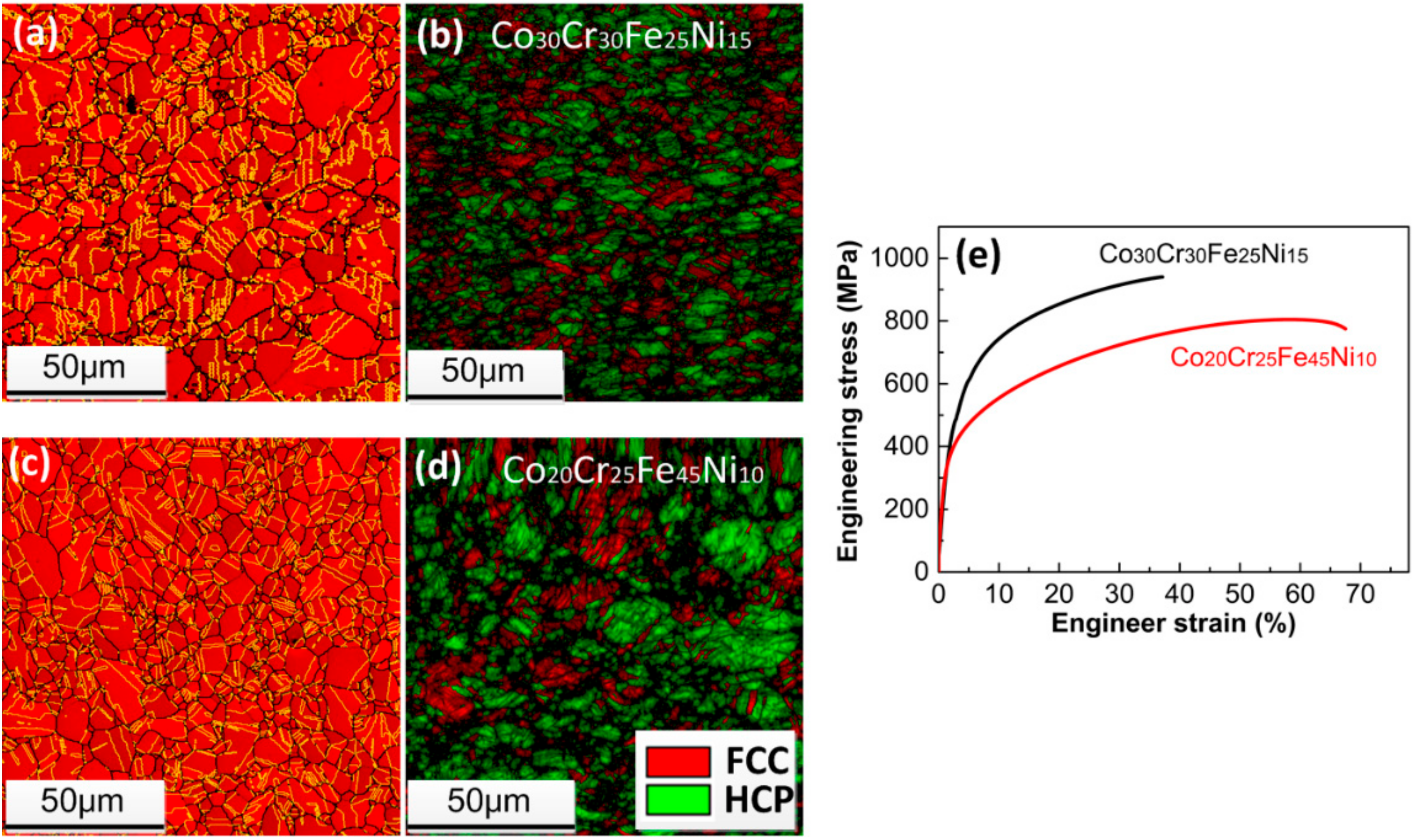 Metals 08 00369 g005