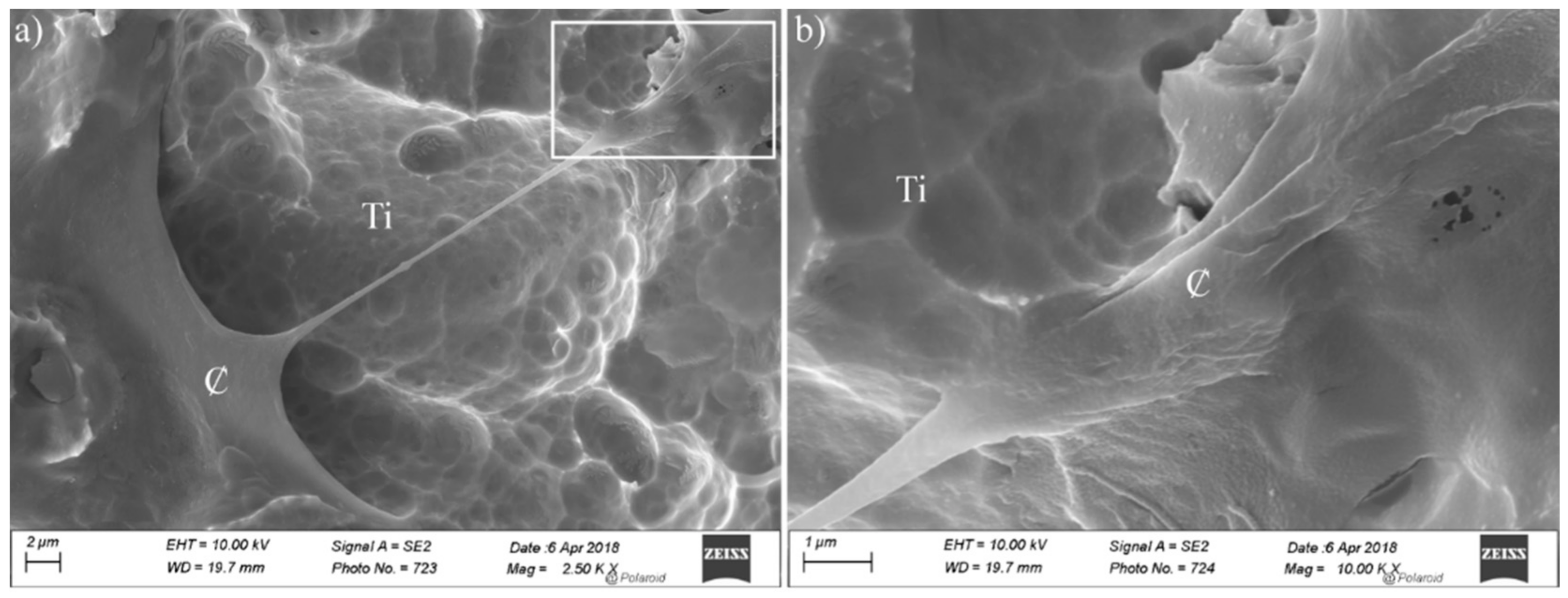 Metals 08 00370 g010a