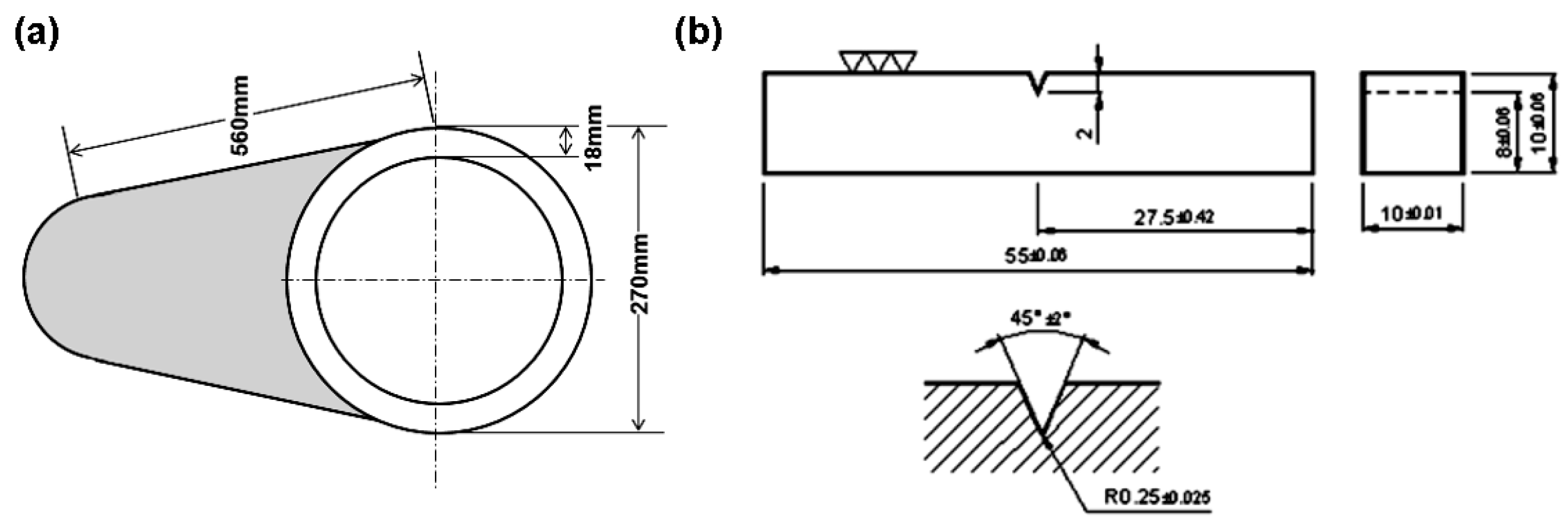 Metals 08 00373 g001