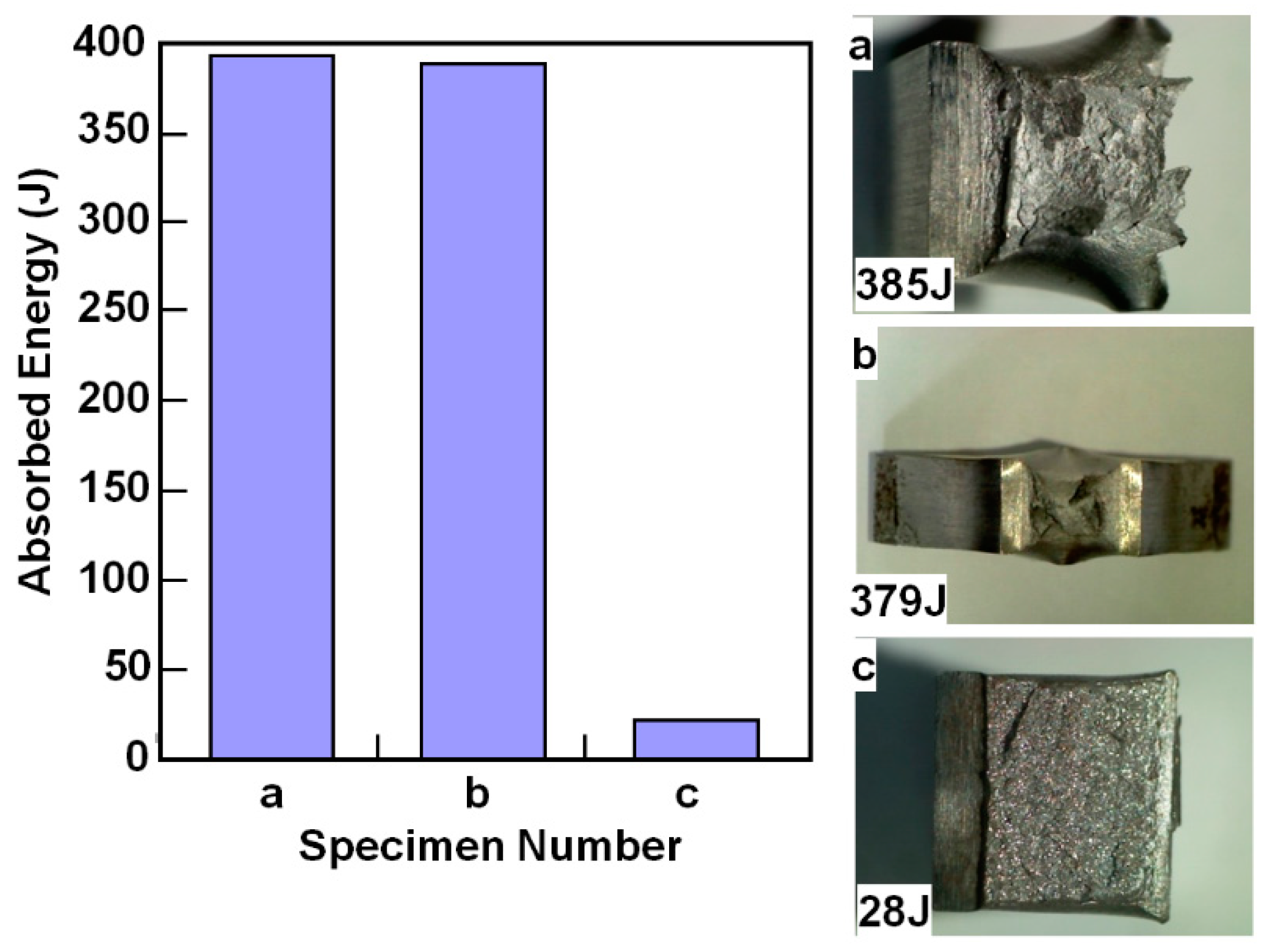 Metals 08 00373 g002