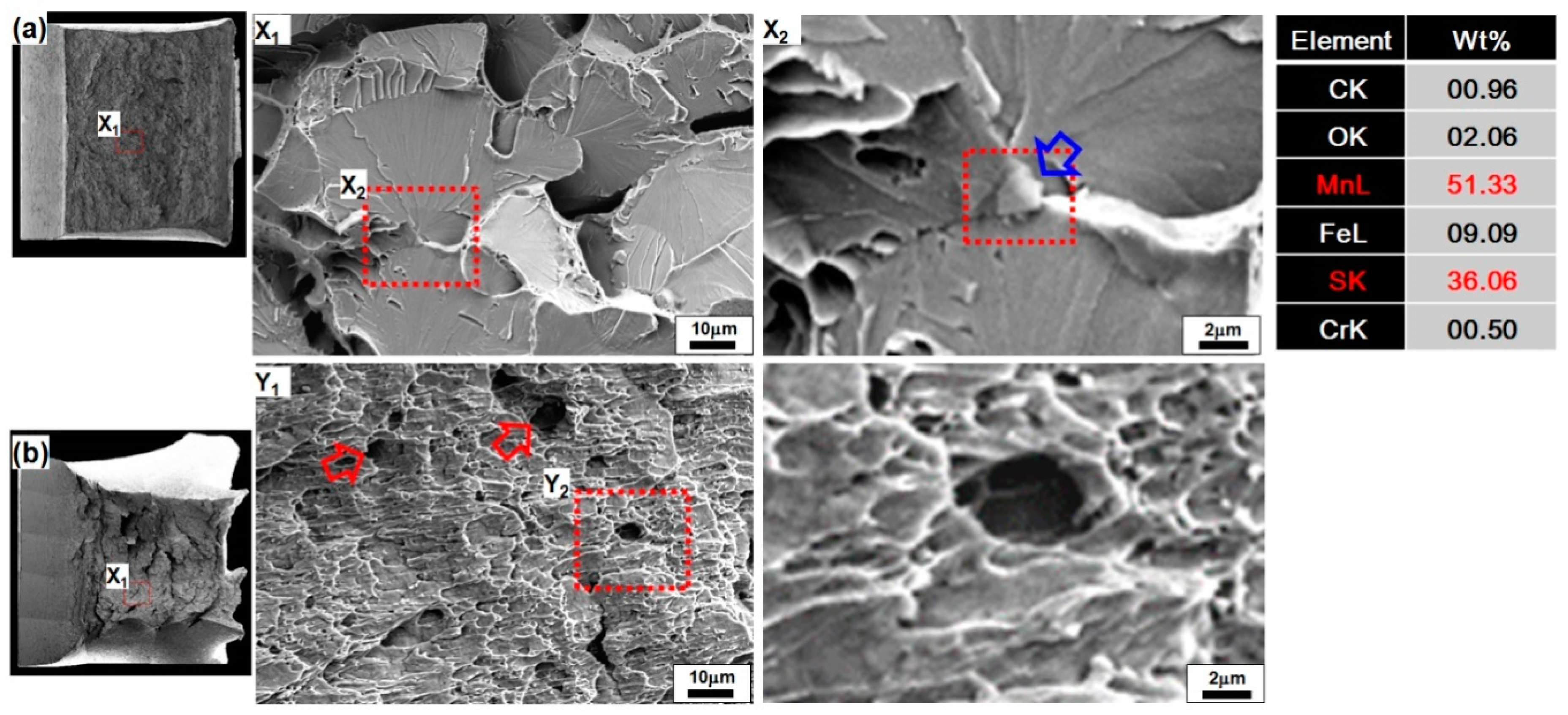 Metals 08 00373 g003