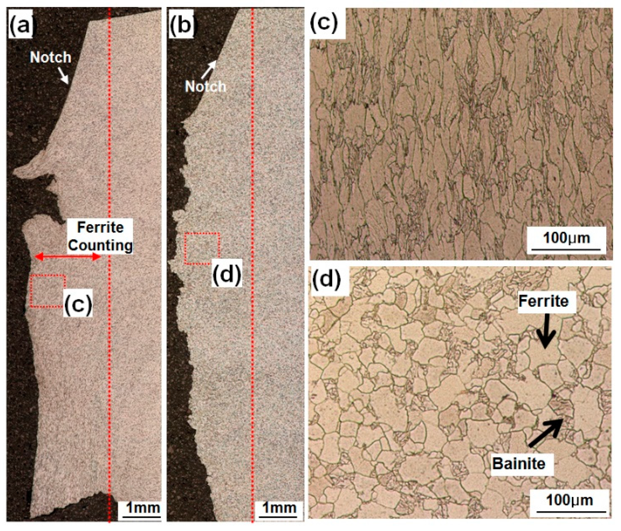 Metals 08 00373 g008
