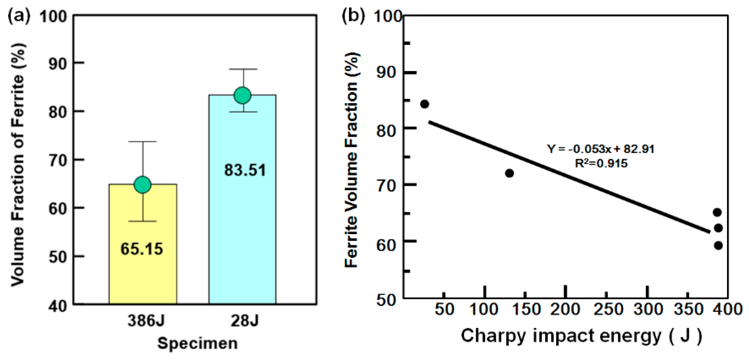 Metals 08 00373 g009