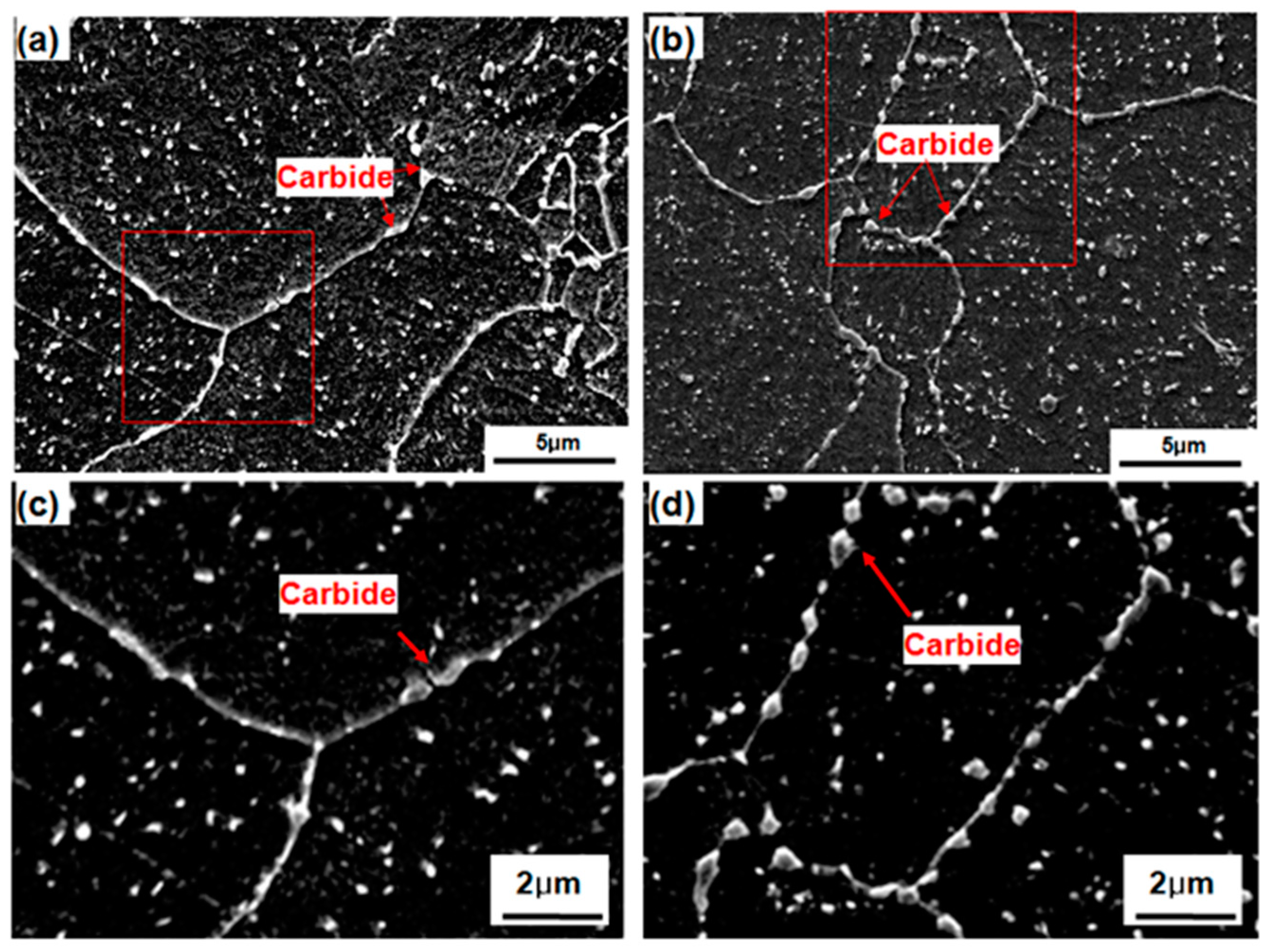 Metals 08 00373 g011