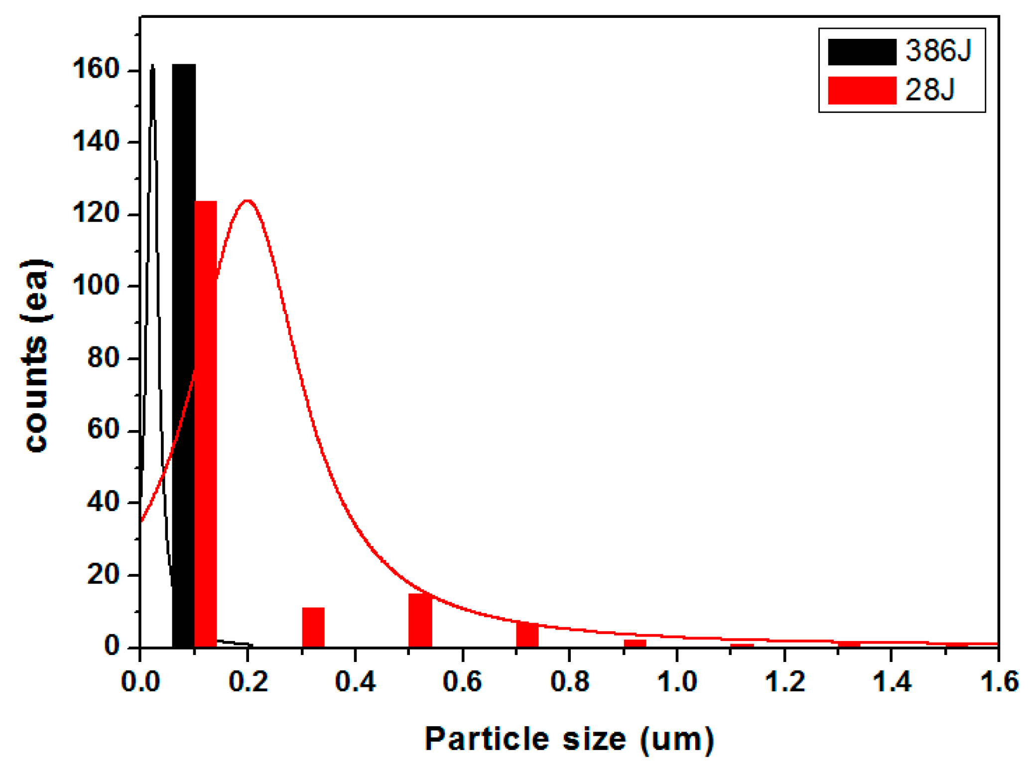 Metals 08 00373 g012