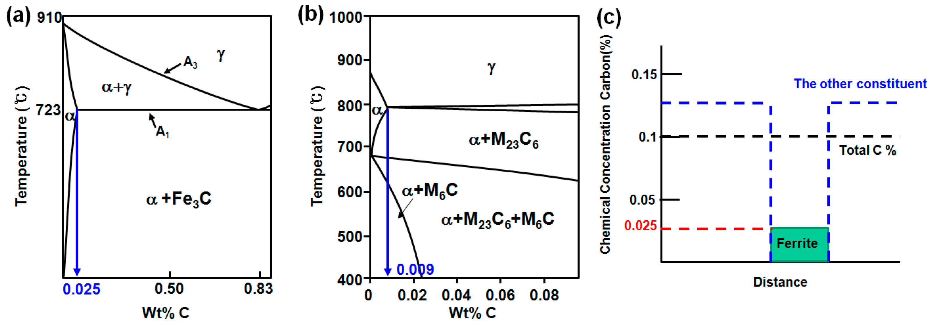 Metals 08 00373 g013