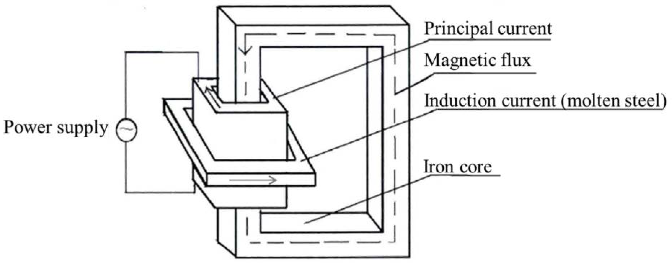 Metals 08 00374 g001