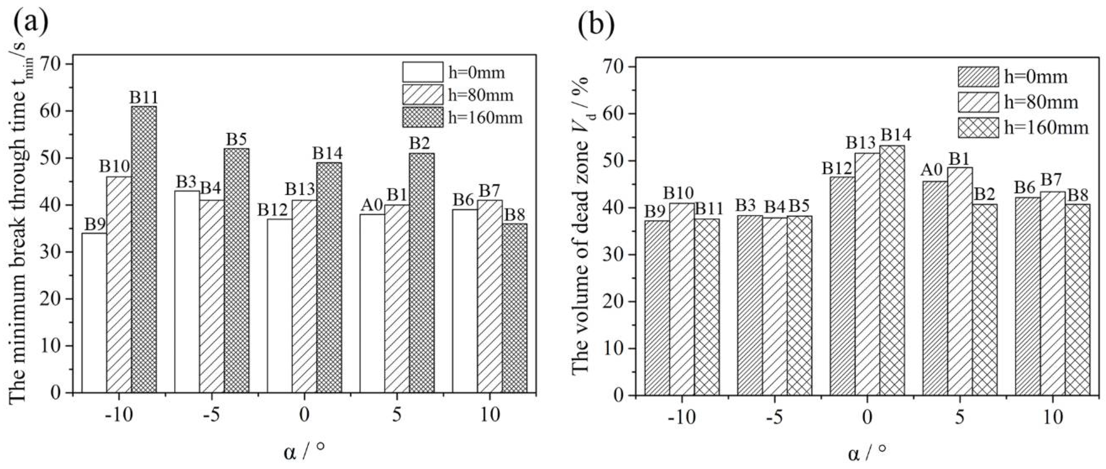 Metals 08 00374 g009
