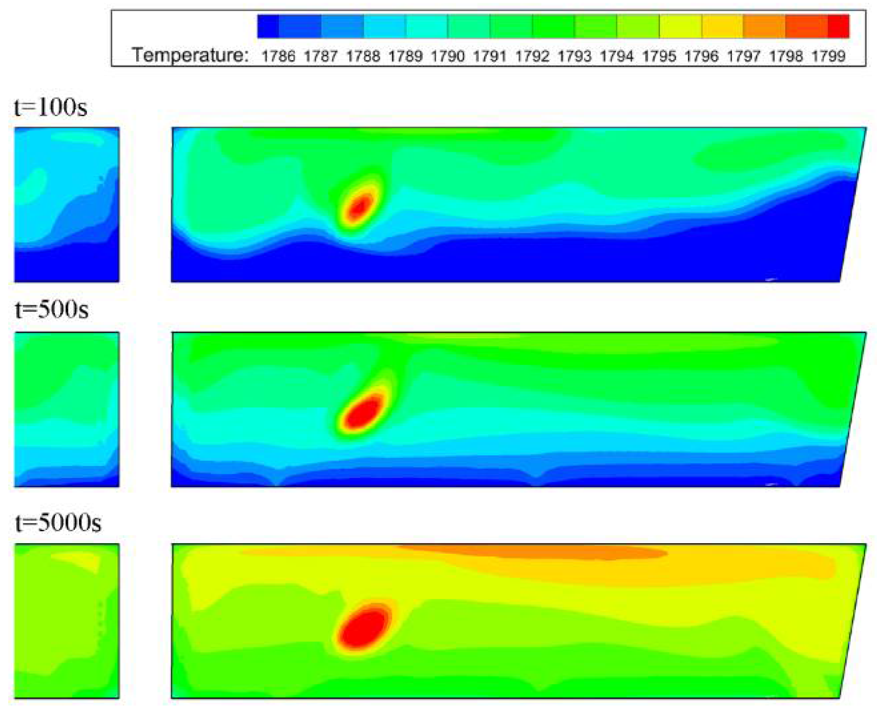 Metals 08 00374 g017