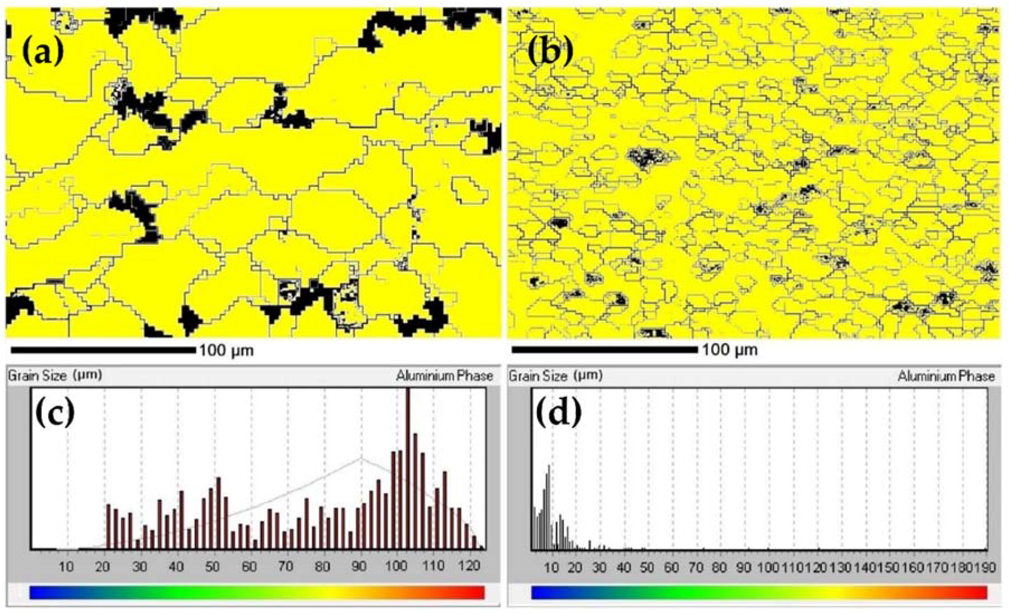 Metals 08 00375 g007