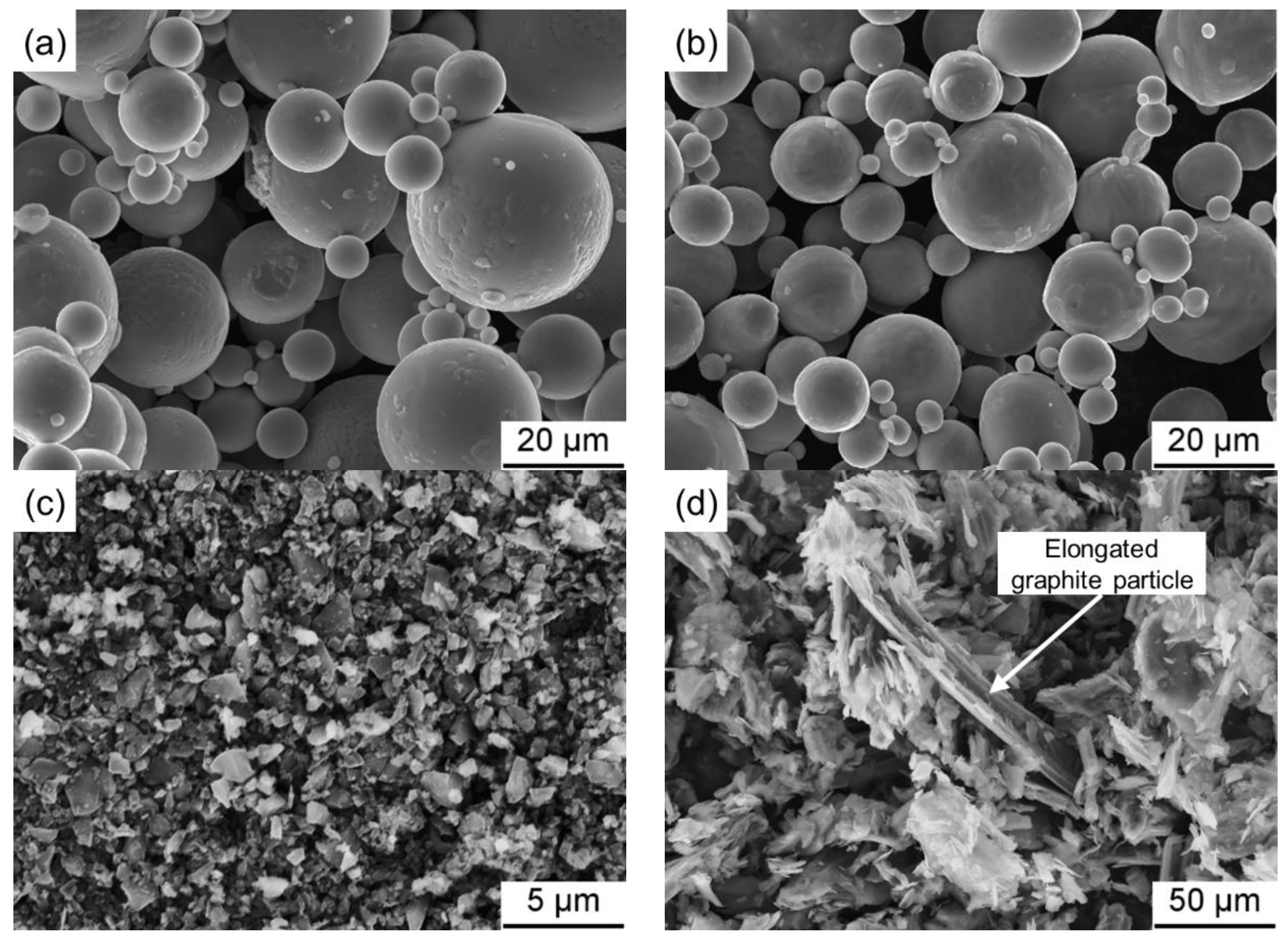 Metals 08 00377 g001