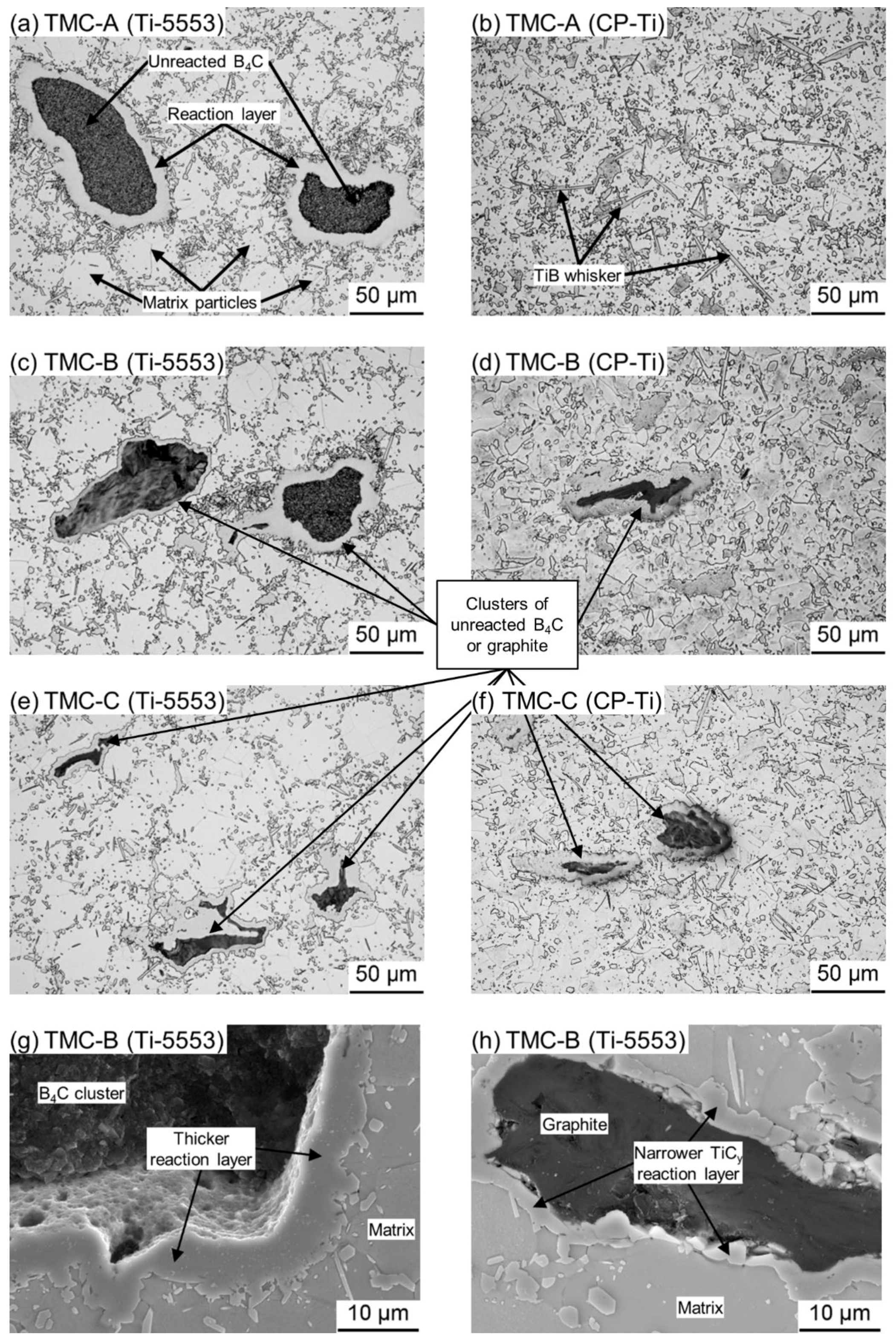 Metals 08 00377 g003