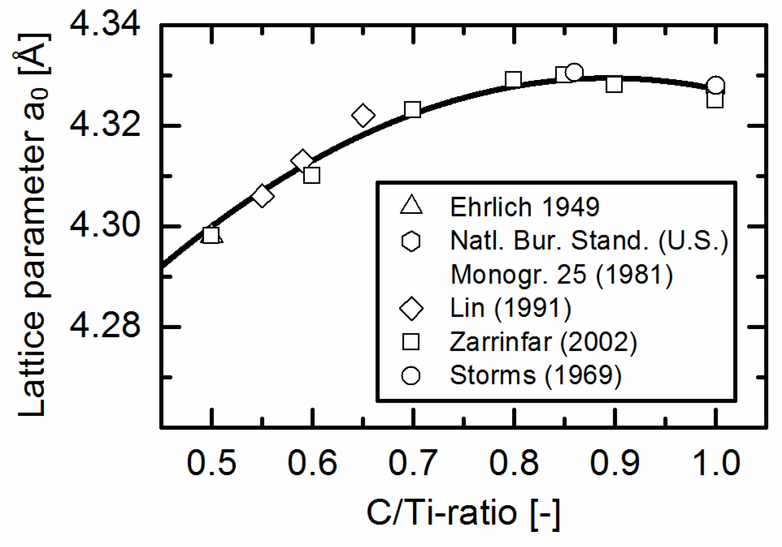 Metals 08 00377 g007