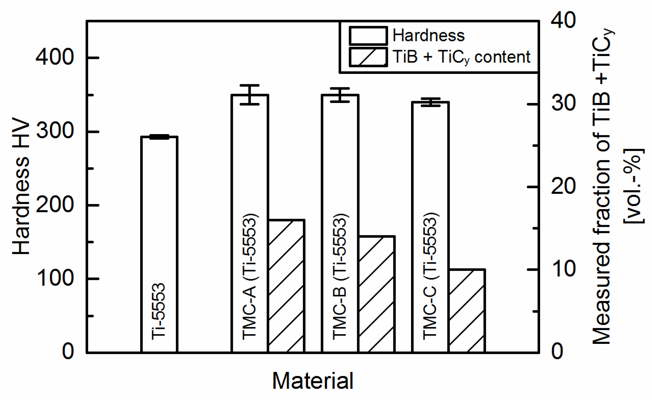 Metals 08 00377 g008