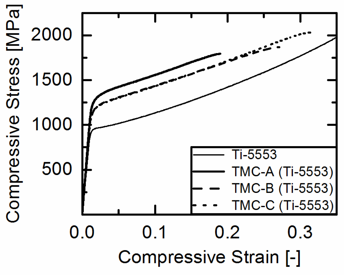 Metals 08 00377 g009
