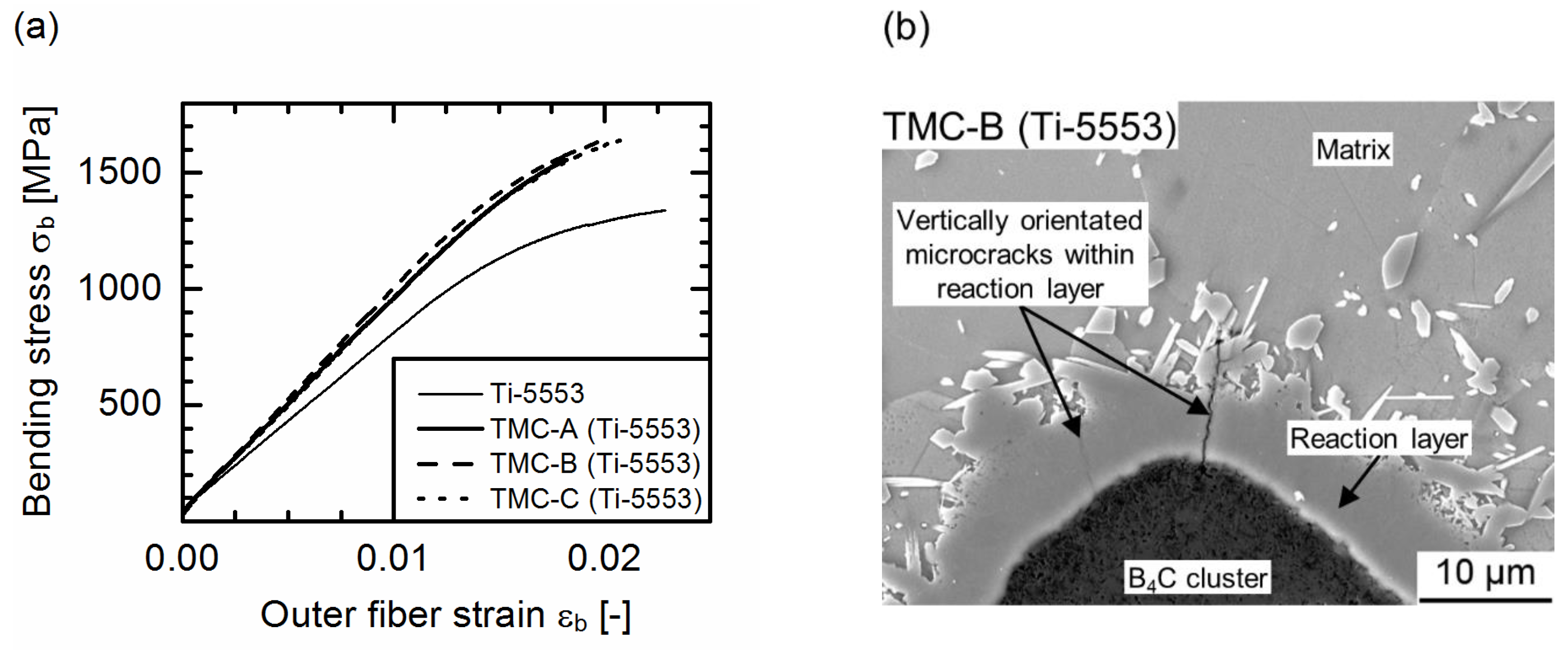 Metals 08 00377 g011