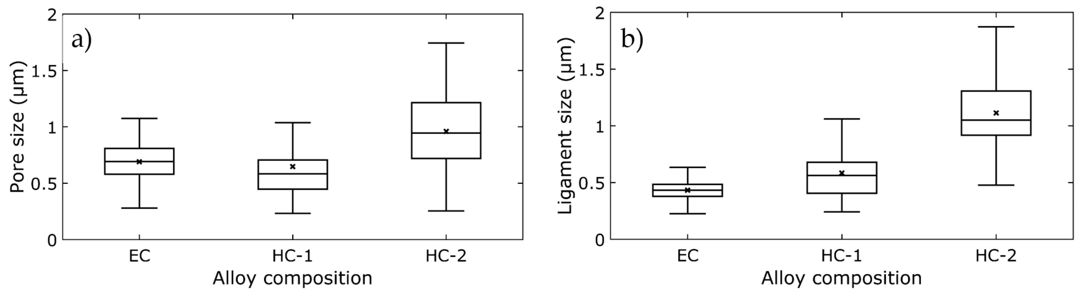 Metals 08 00378 g011