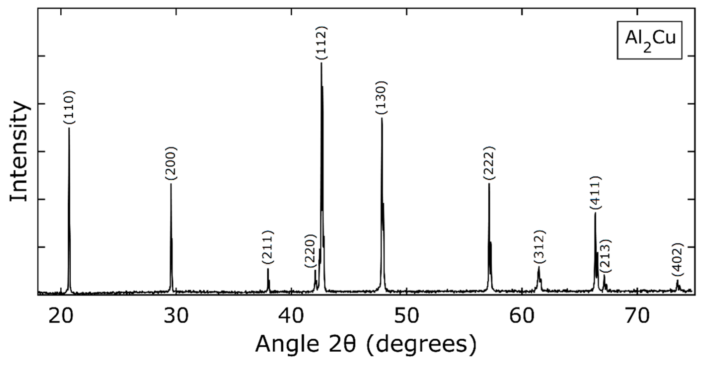 Metals 08 00378 g015