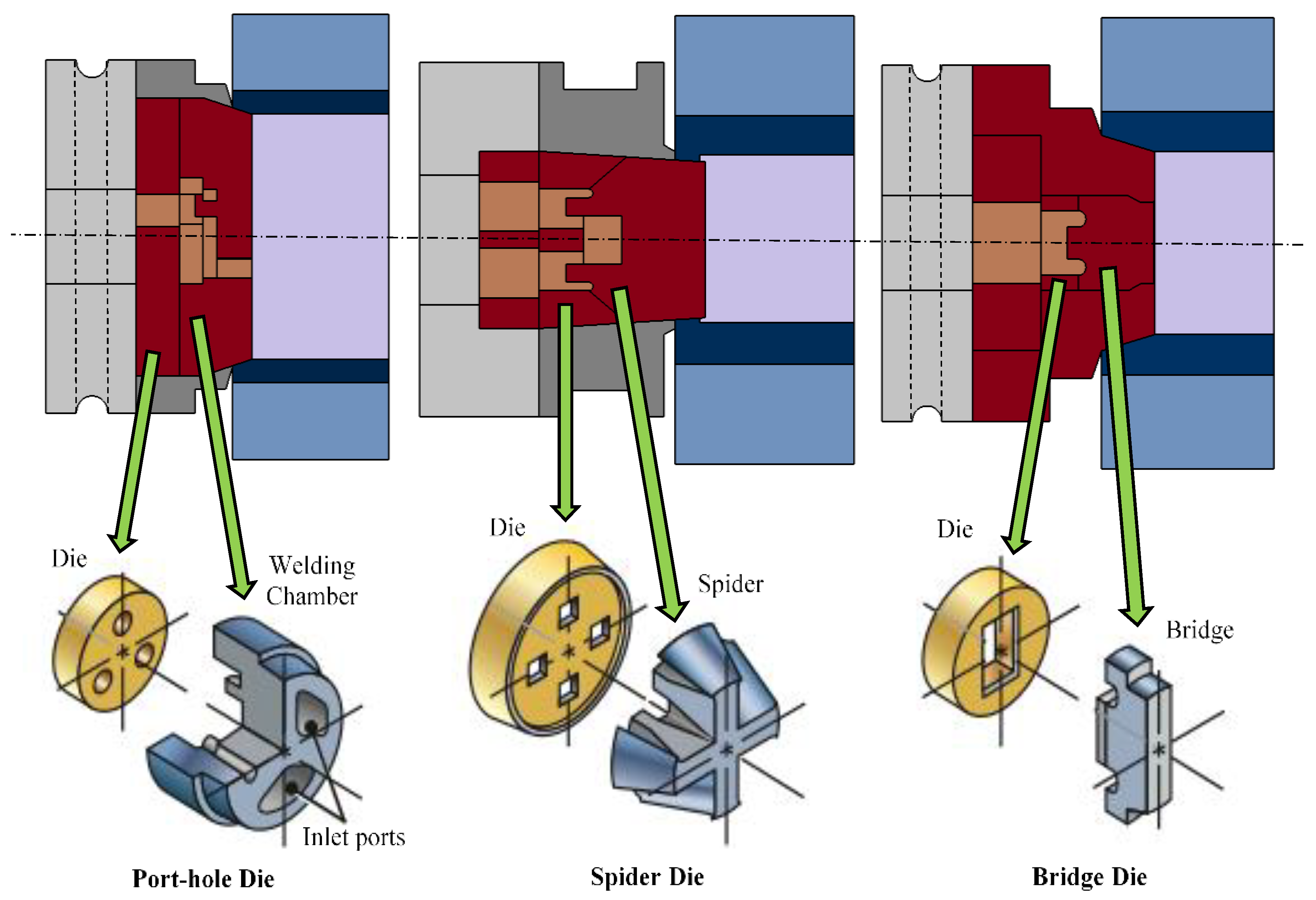 Metals 08 00380 g004