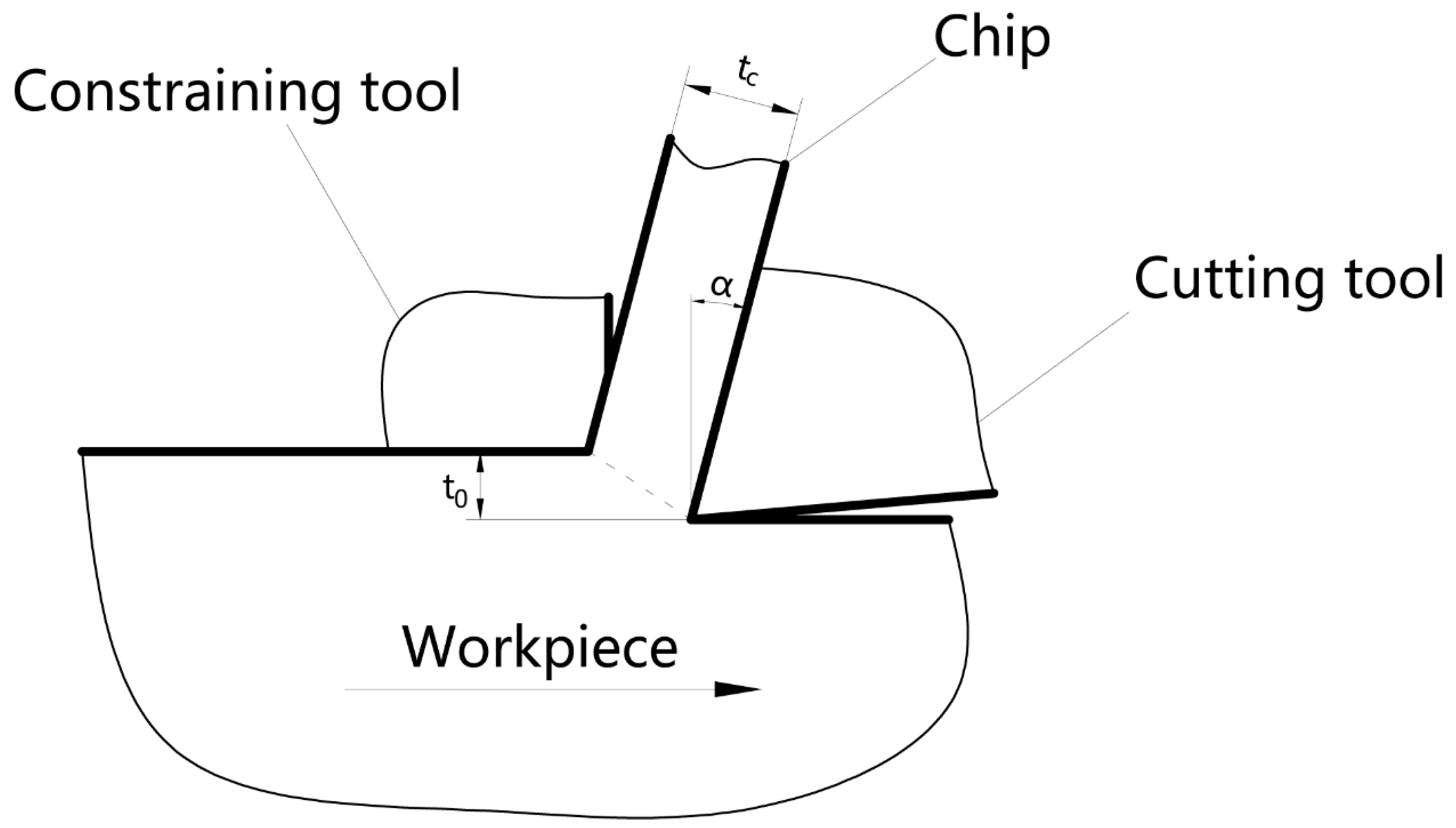 Metals 08 00381 g001