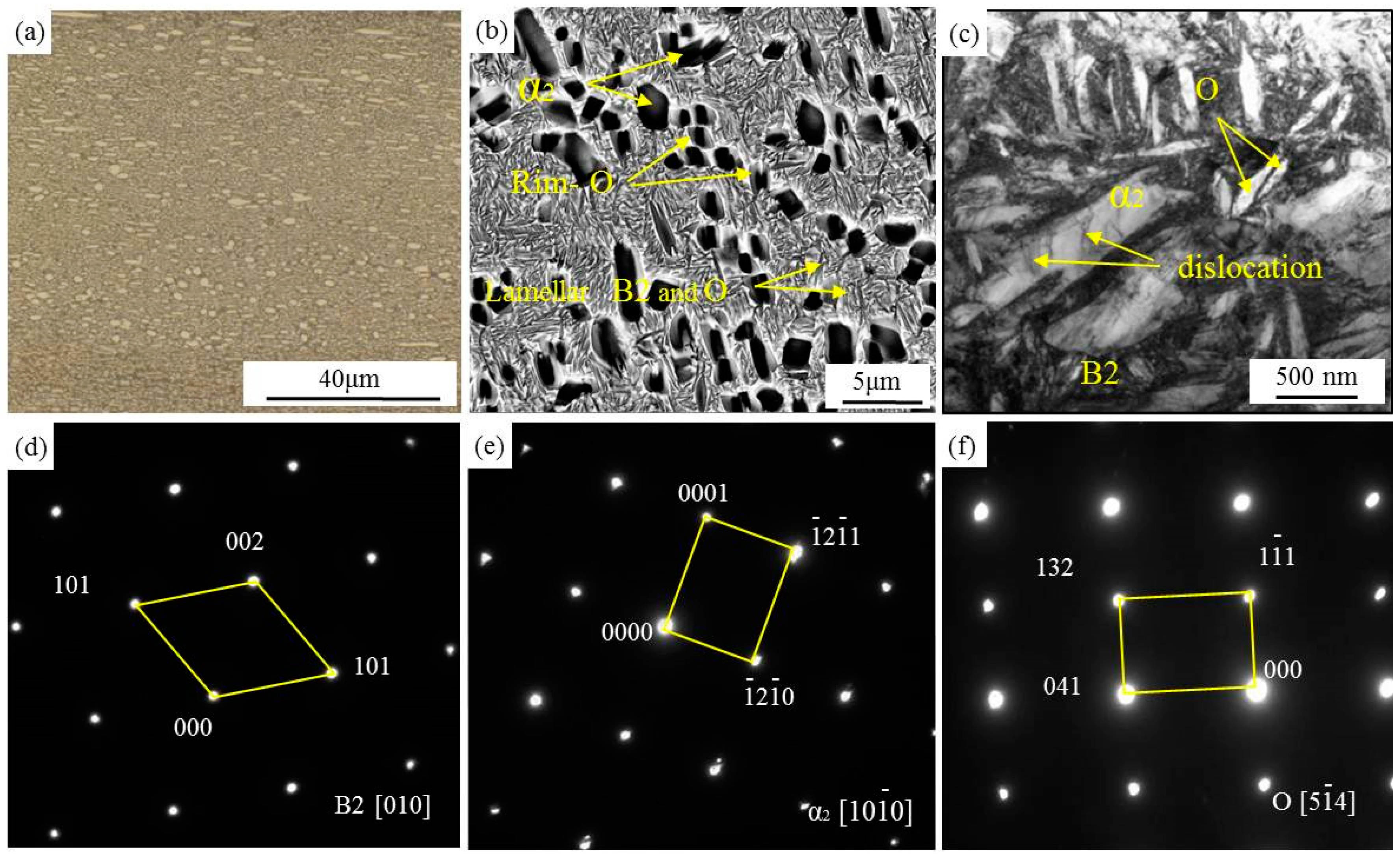 Metals 08 00382 g001