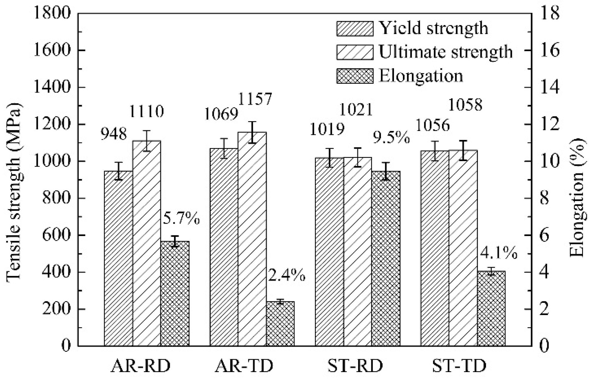 Metals 08 00382 g004