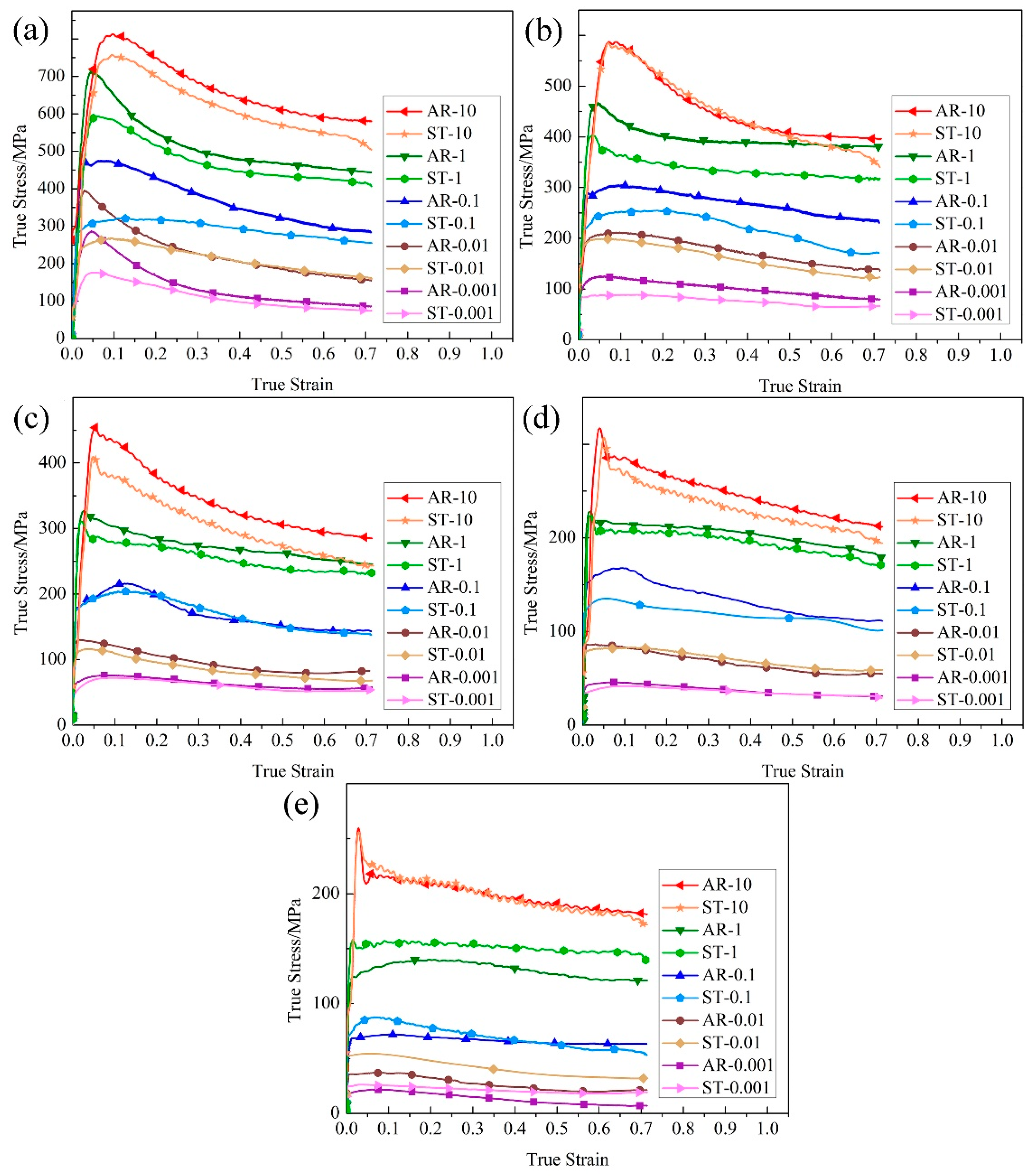 Metals 08 00382 g005