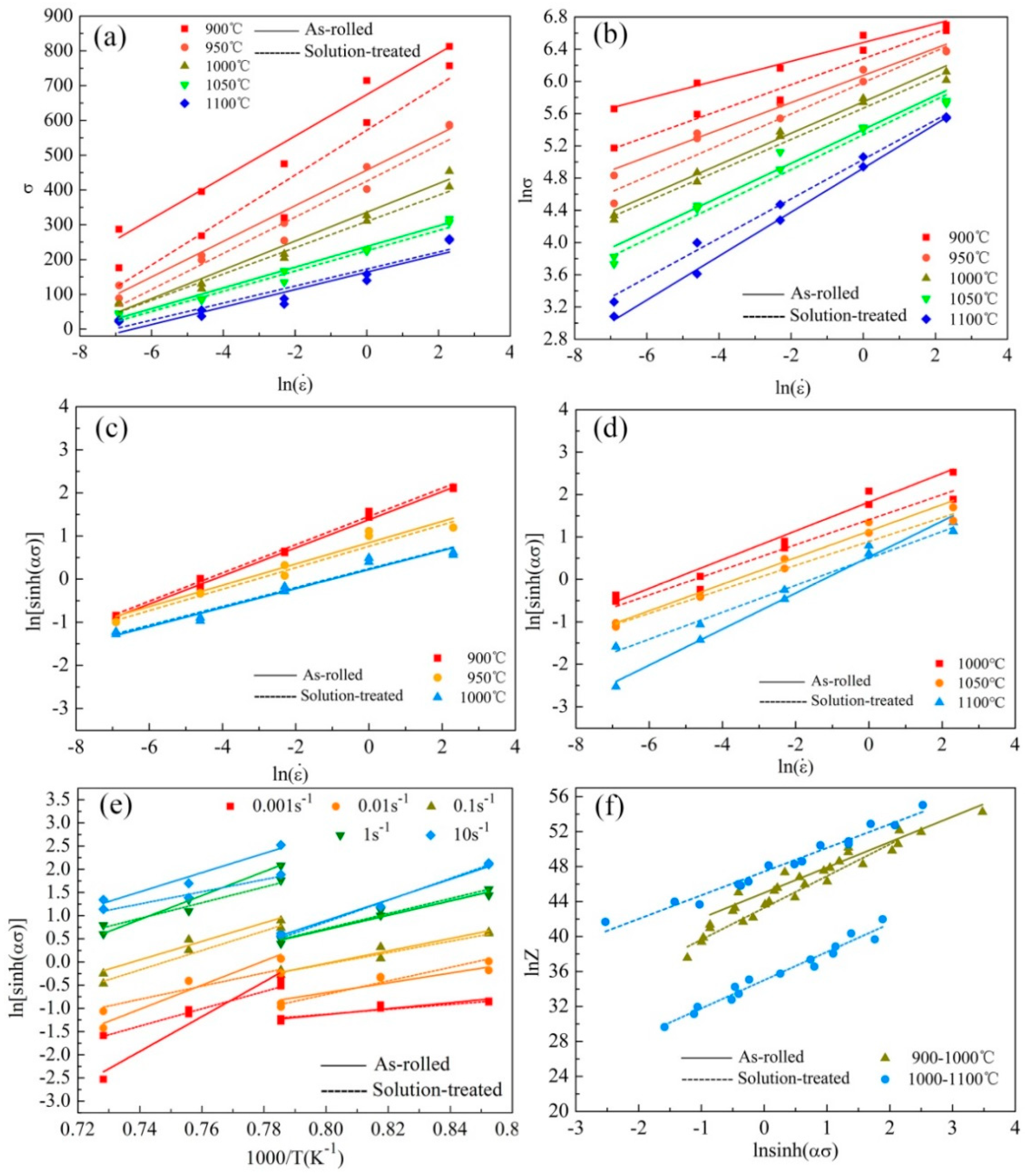 Metals 08 00382 g007