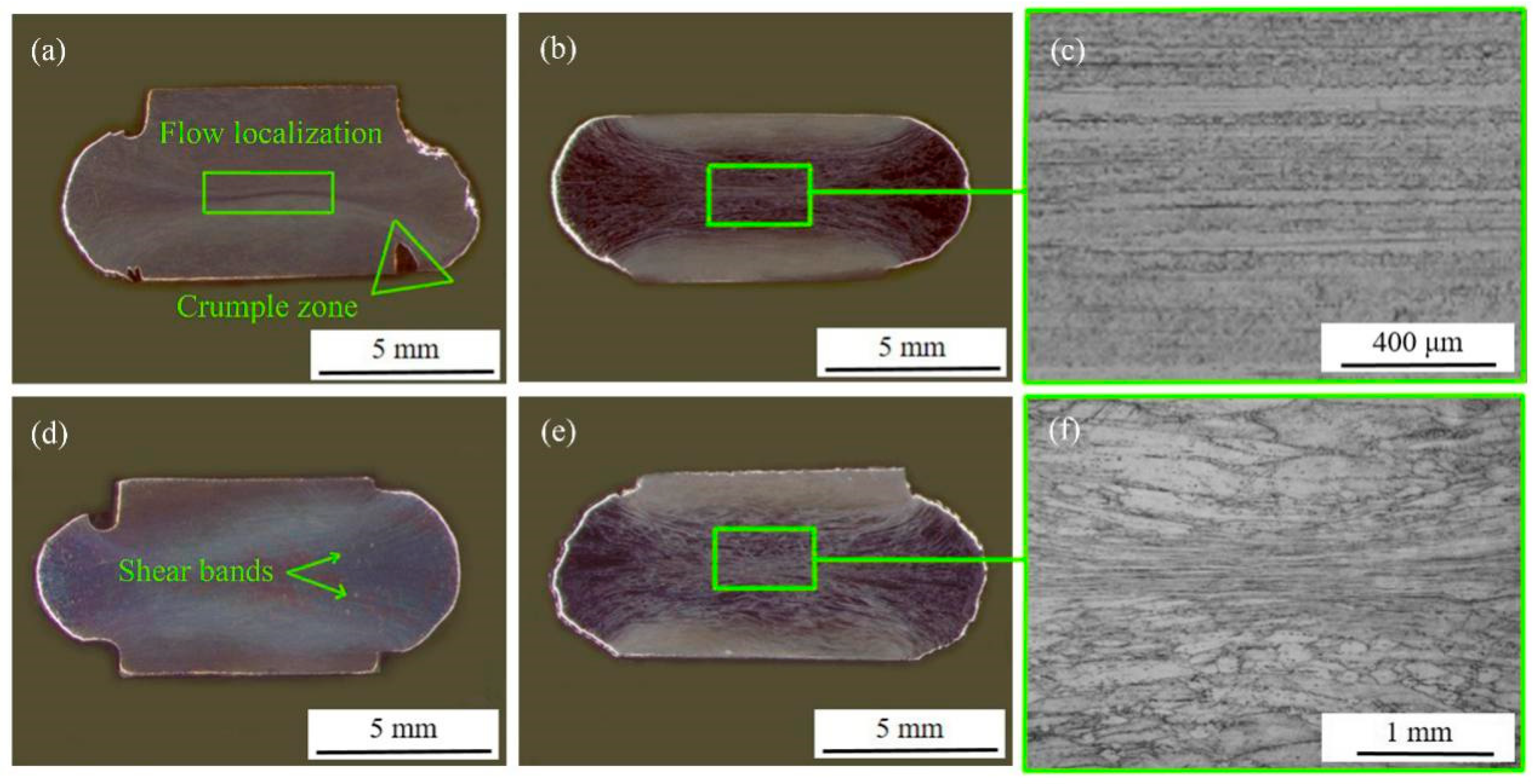 Metals 08 00382 g009