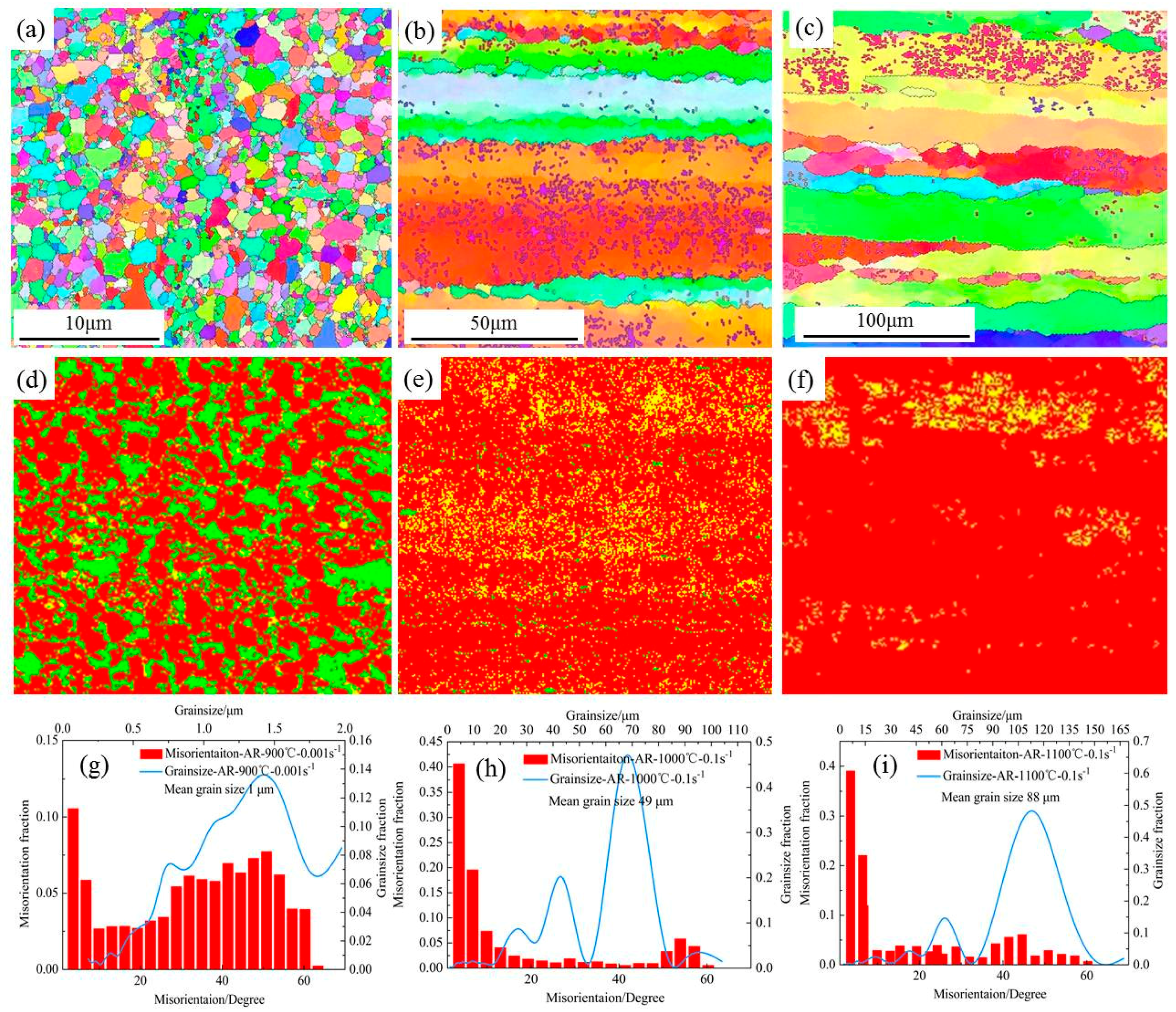 Metals 08 00382 g010