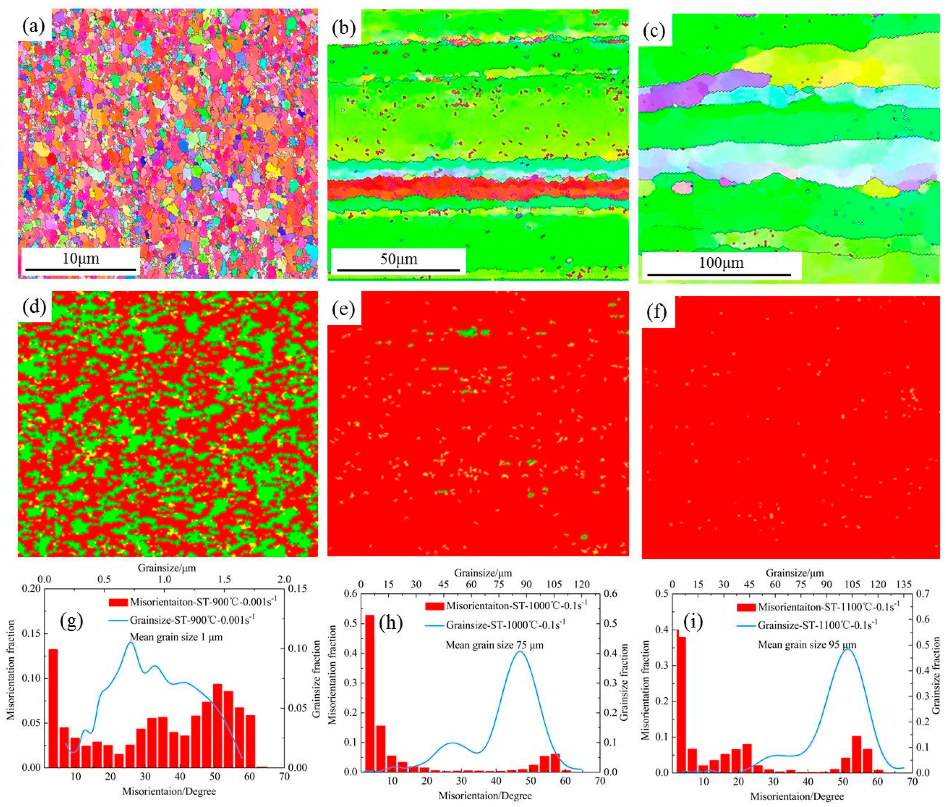 Metals 08 00382 g011