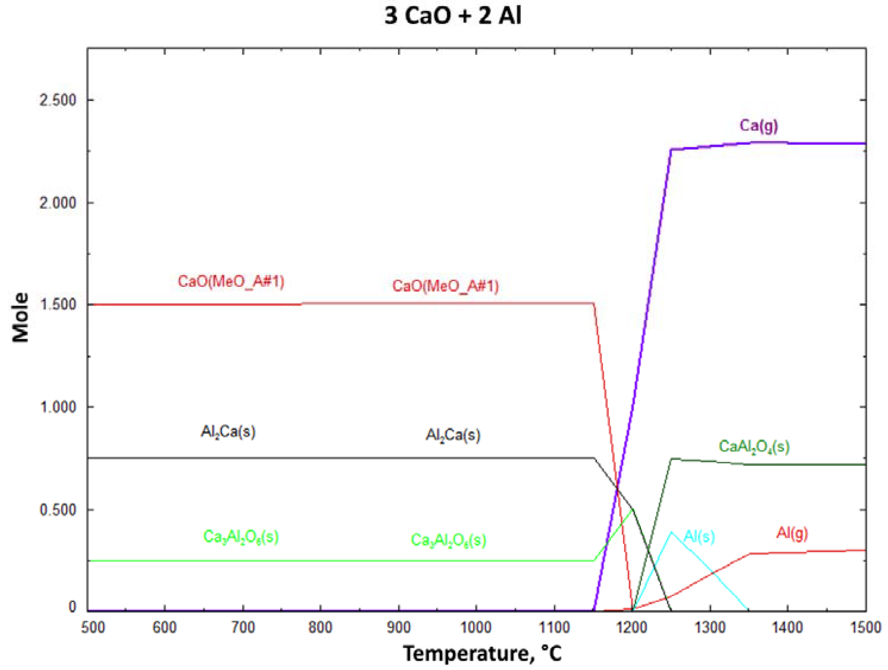 Metals 08 00383 g002